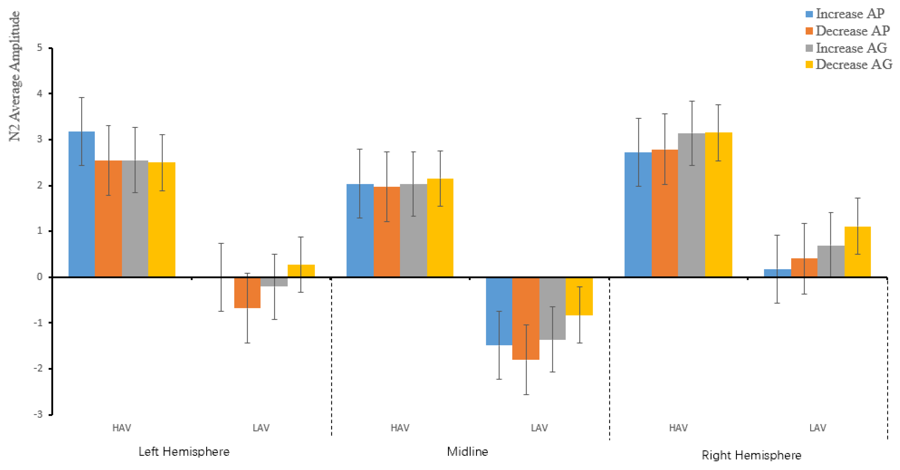 Ijerph 19 05714 g006