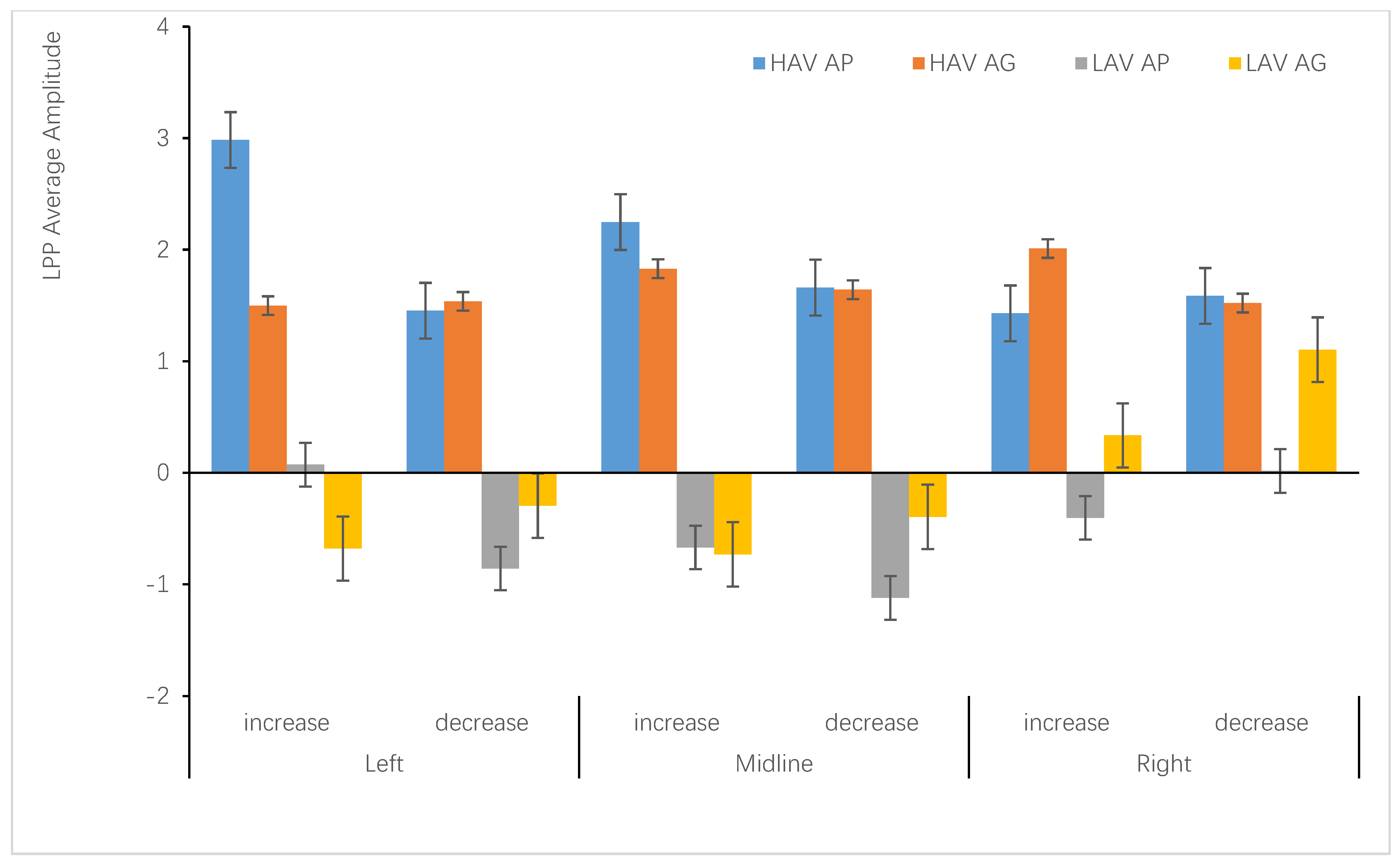 Ijerph 19 05714 g008