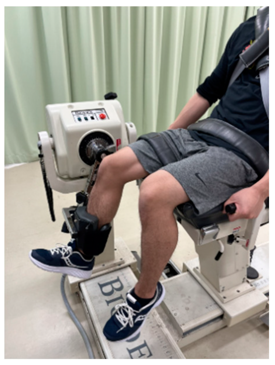 Ijerph 19 05723 g002