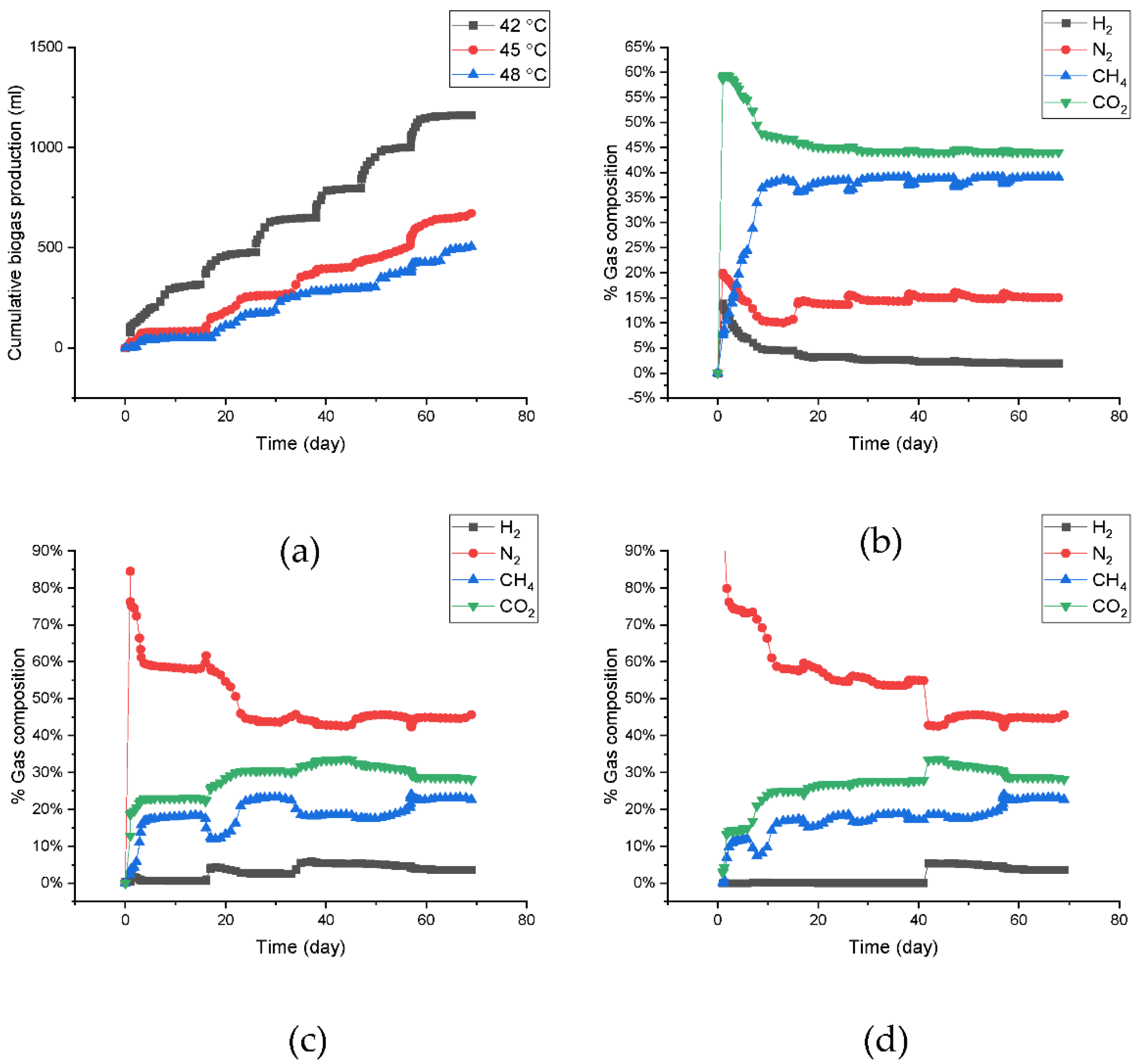 Ijerph 19 05728 g003