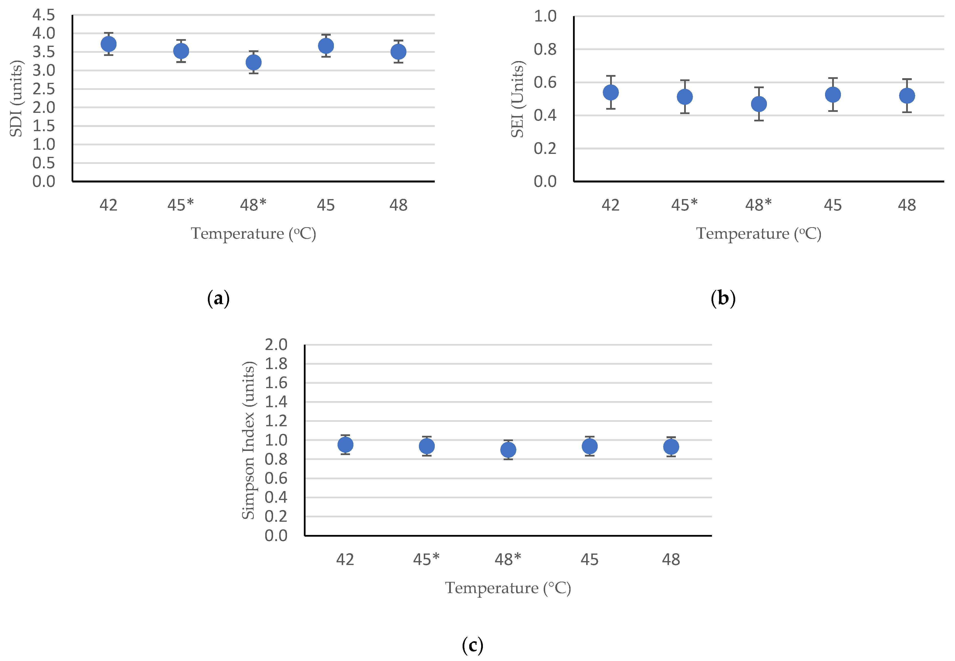 Ijerph 19 05728 g004
