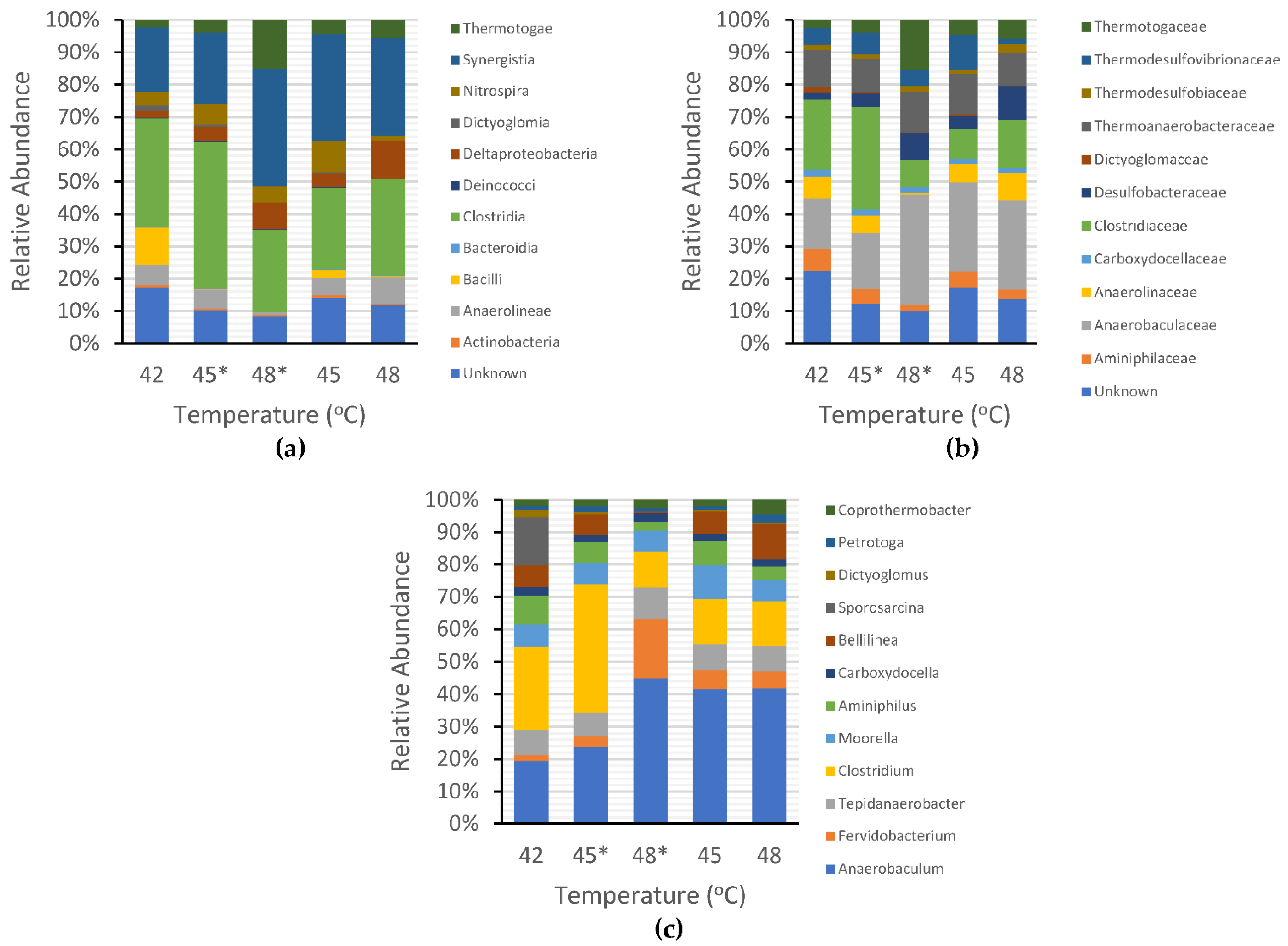 Ijerph 19 05728 g007