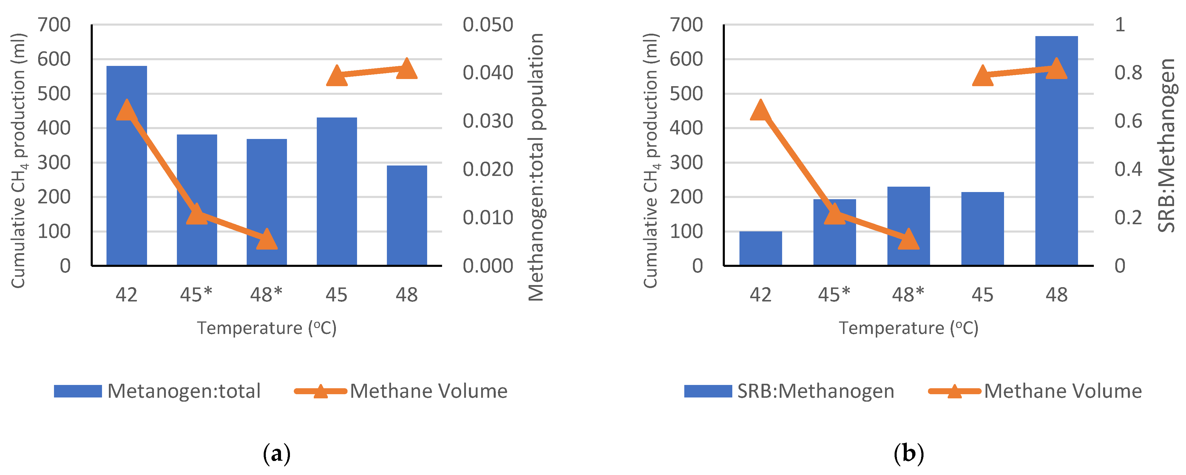 Ijerph 19 05728 g008