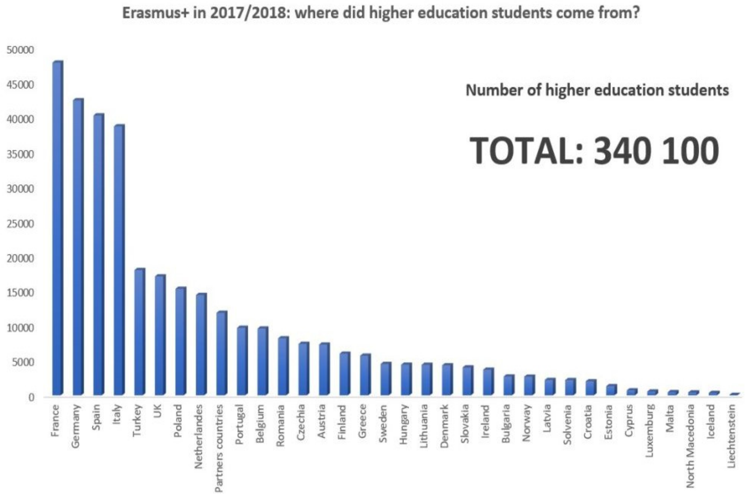 Ijerph 19 05756 g001