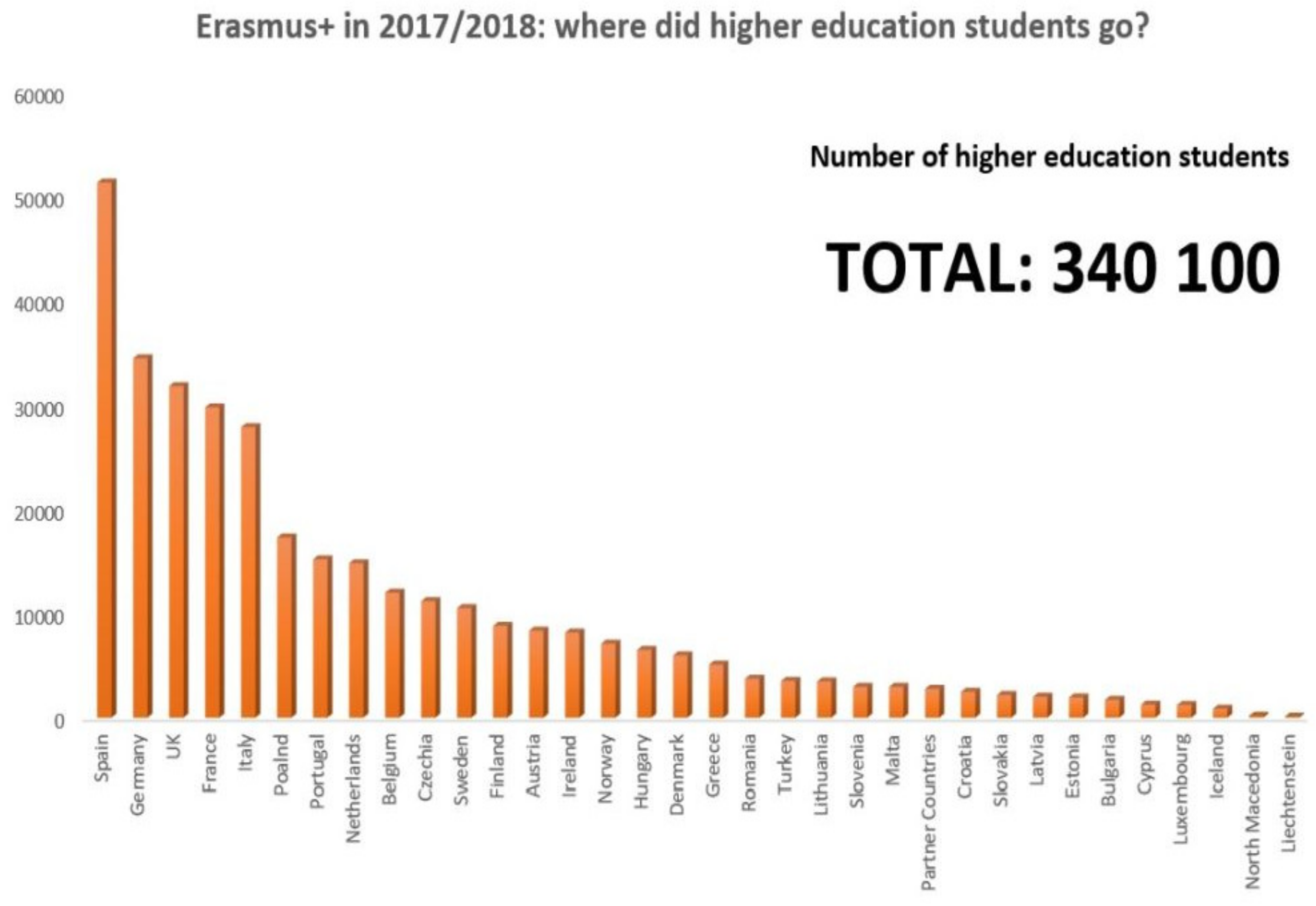 Ijerph 19 05756 g002