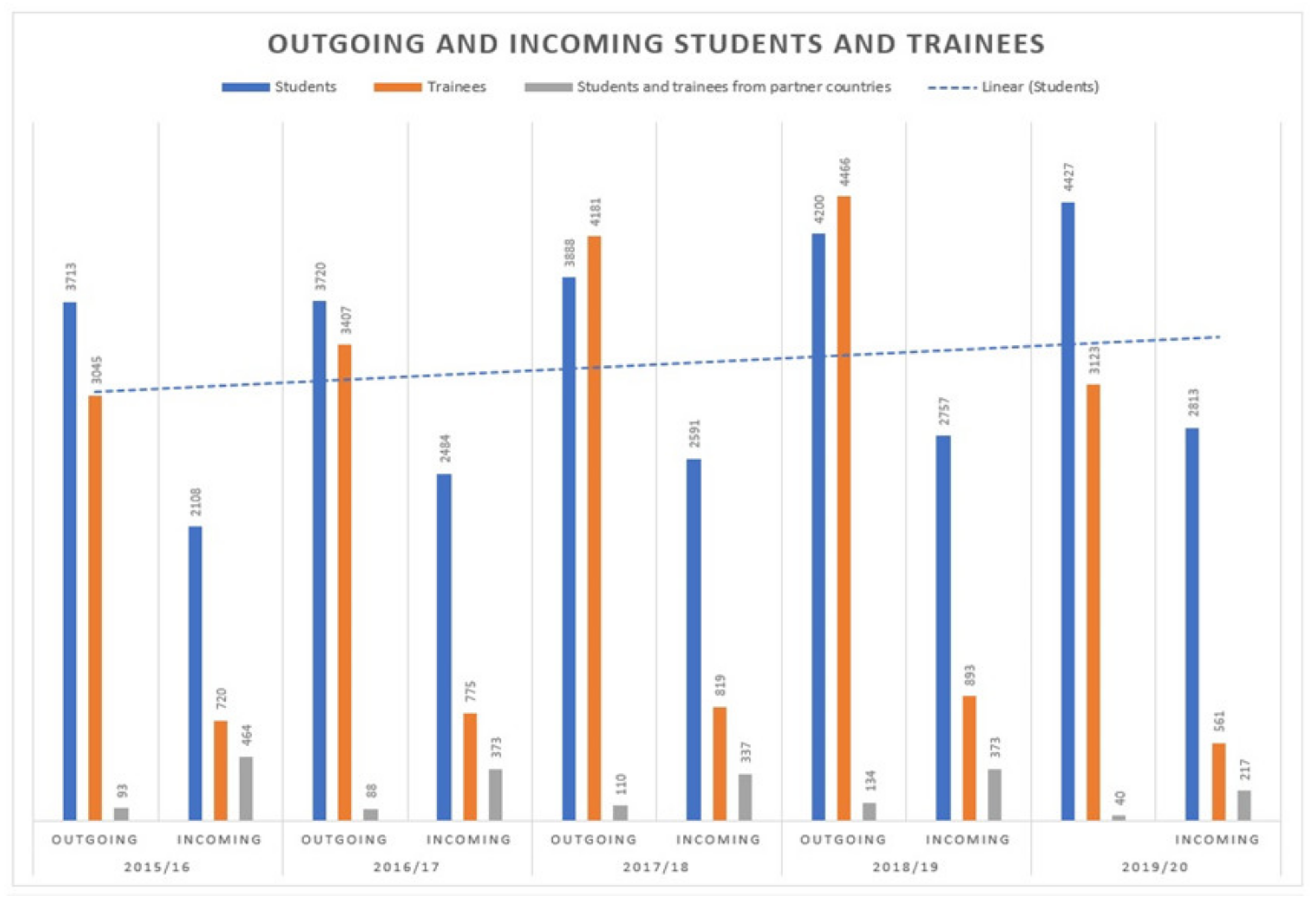 Ijerph 19 05756 g003