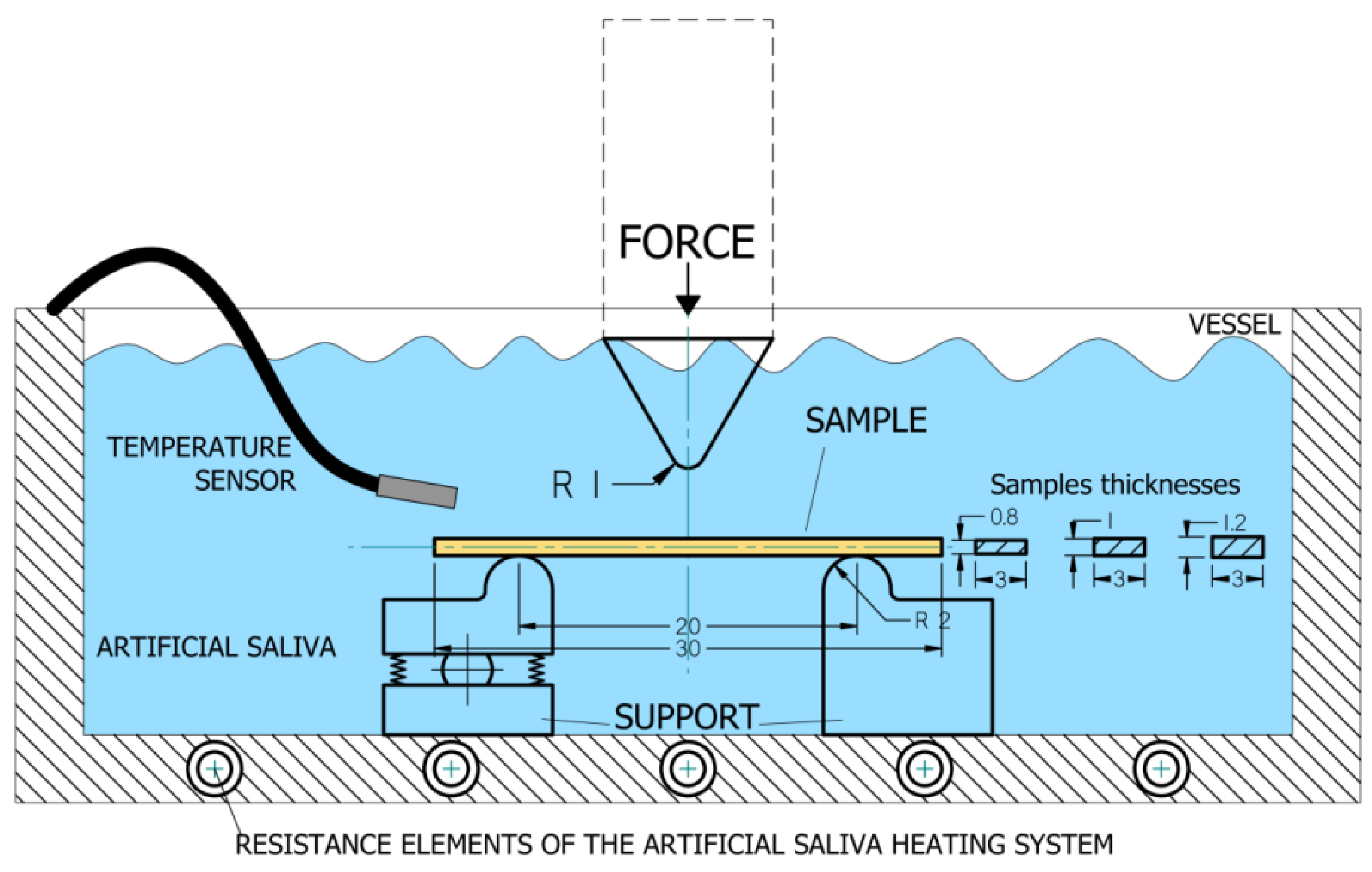 Ijerph 19 05775 g003