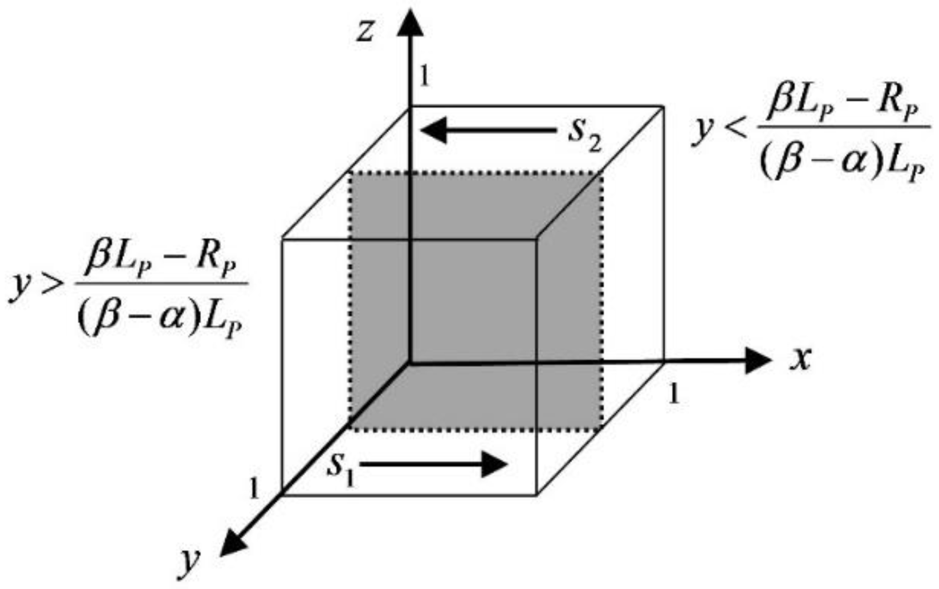 Ijerph 19 05778 g002