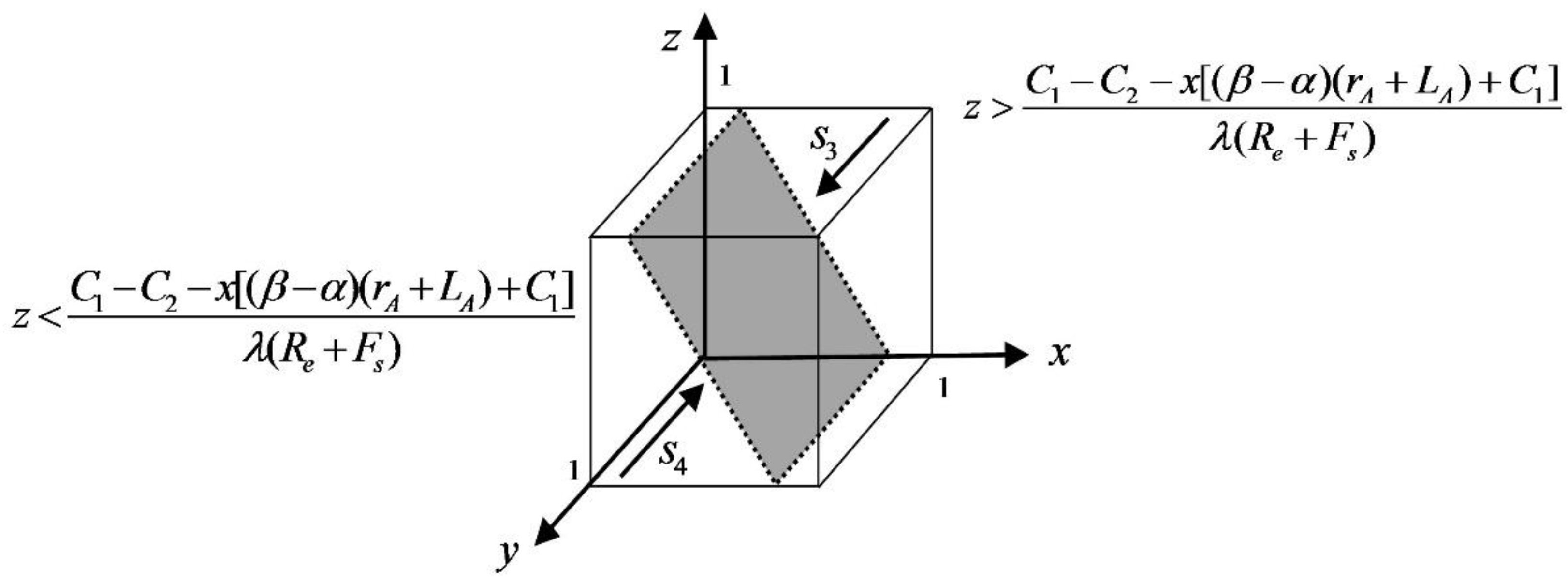 Ijerph 19 05778 g003