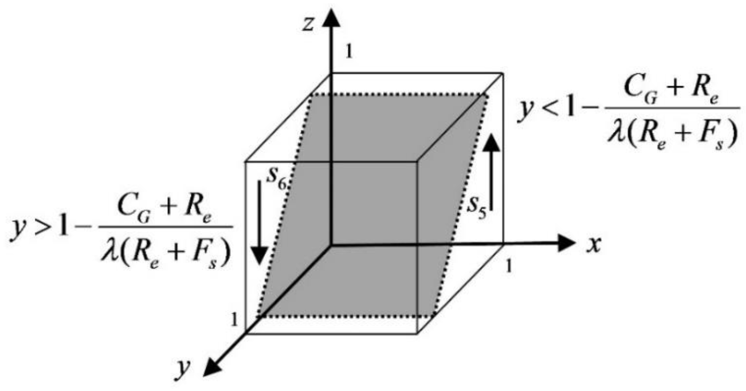 Ijerph 19 05778 g004