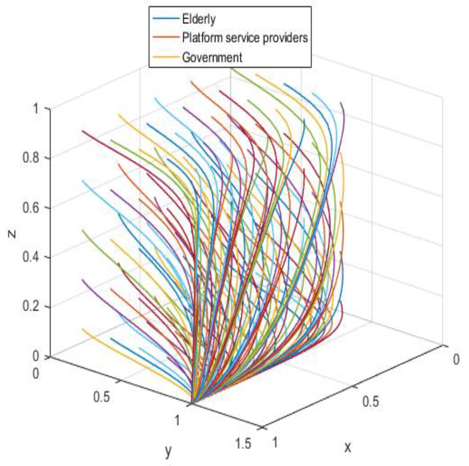 Ijerph 19 05778 g010