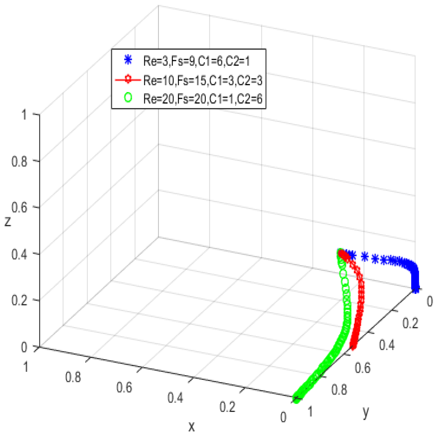 Ijerph 19 05778 g014