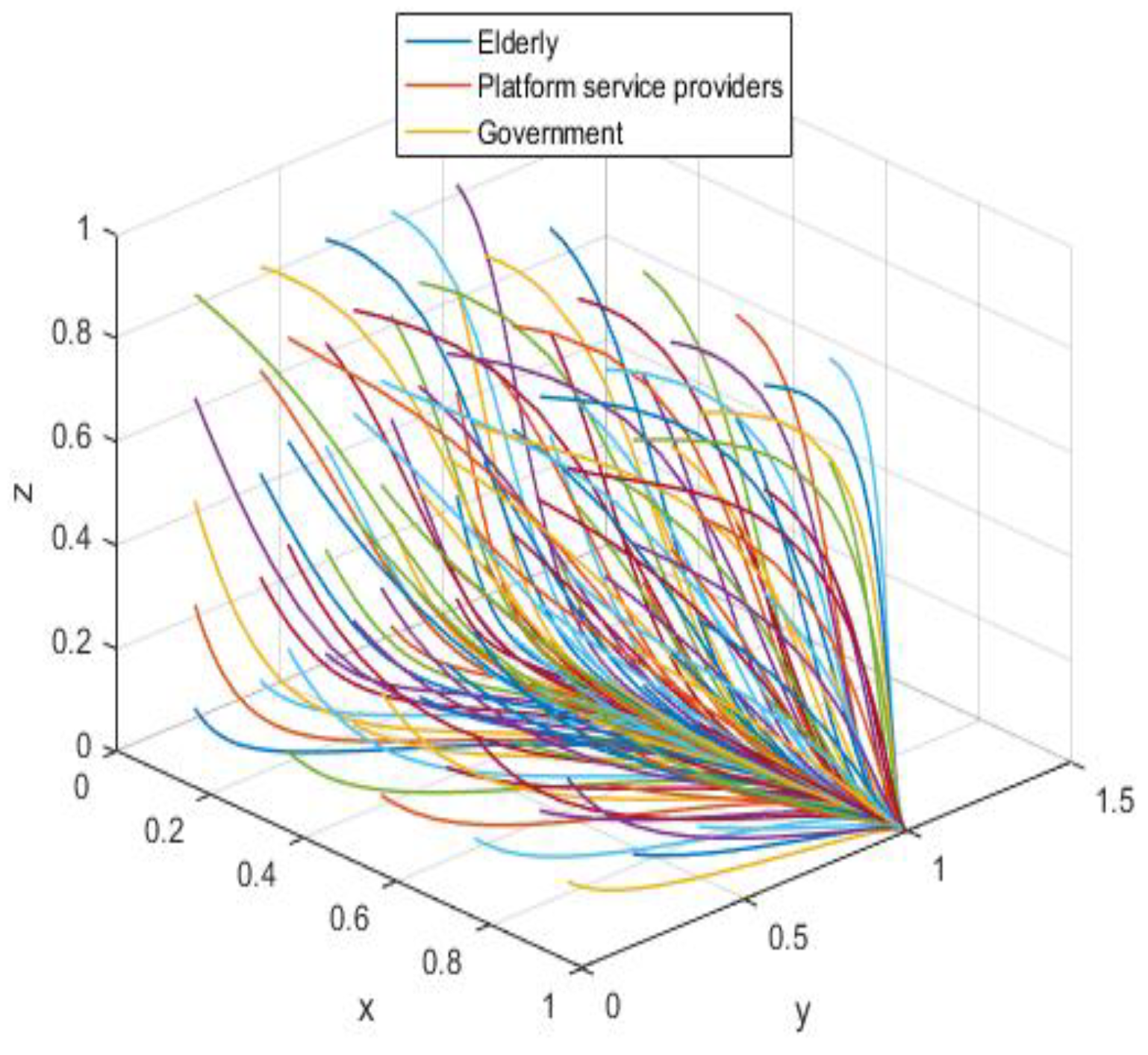 Ijerph 19 05778 g015