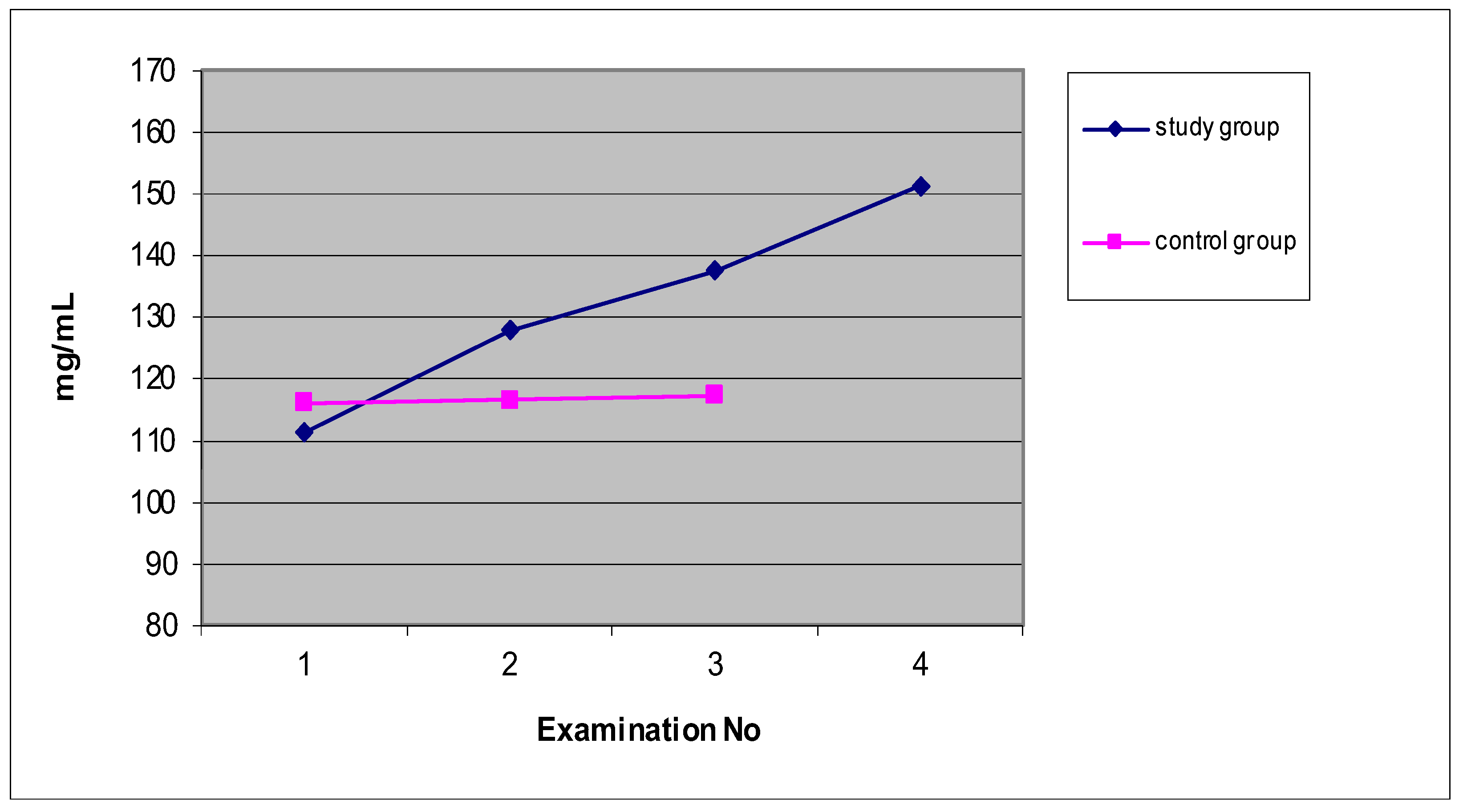 Ijerph 19 05786 g003