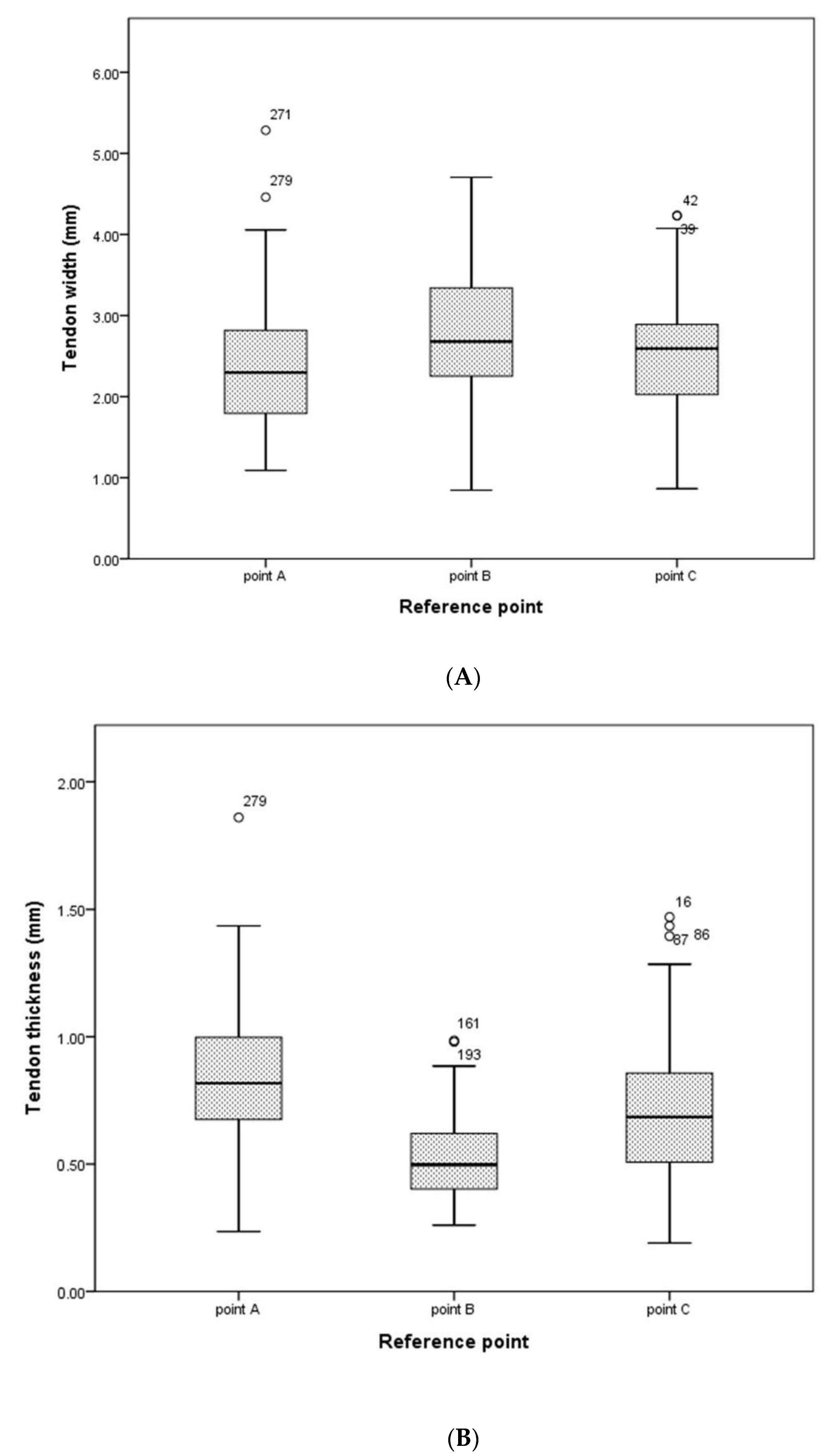 Ijerph 19 05795 g004