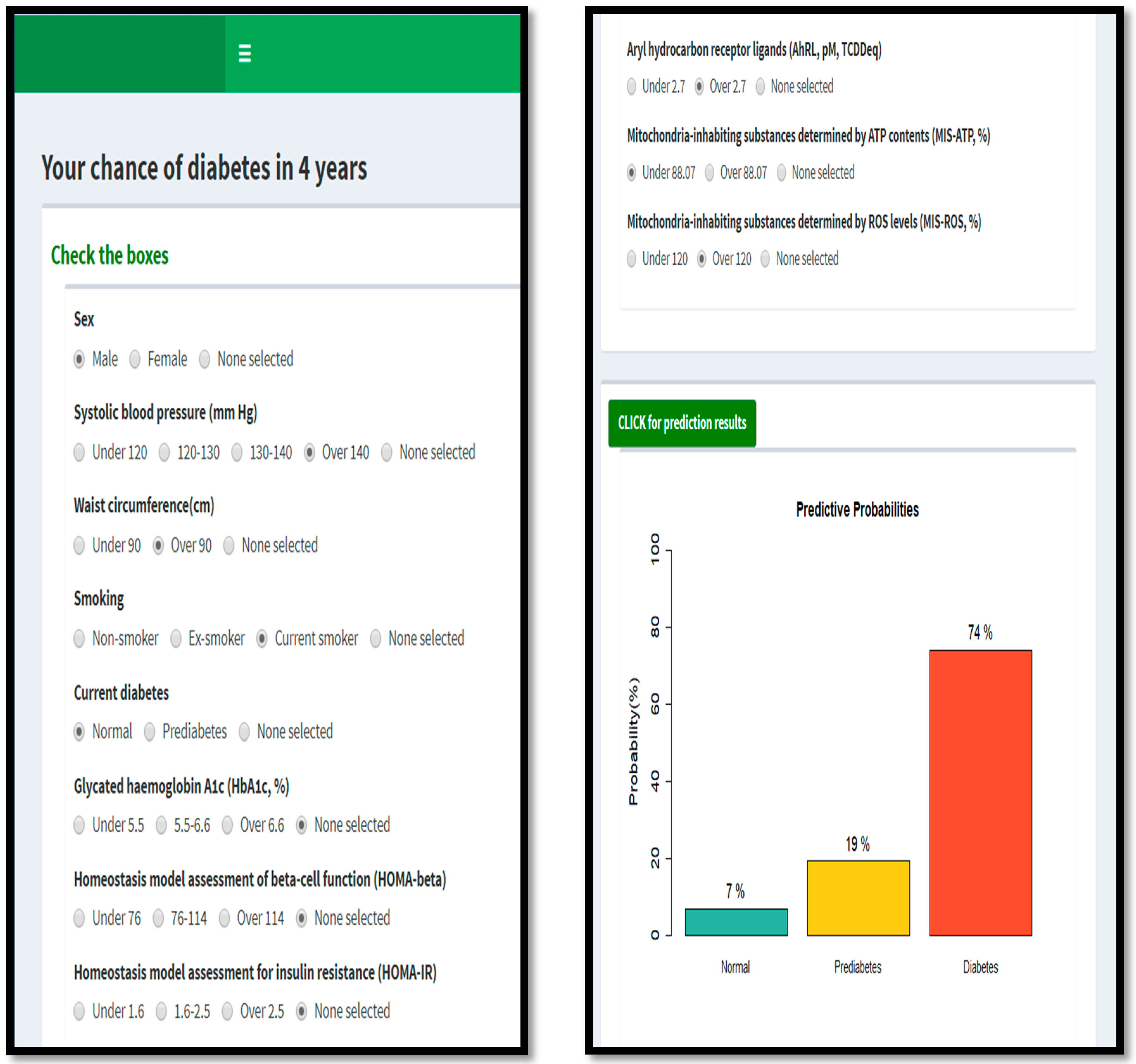 Ijerph 19 05800 g004
