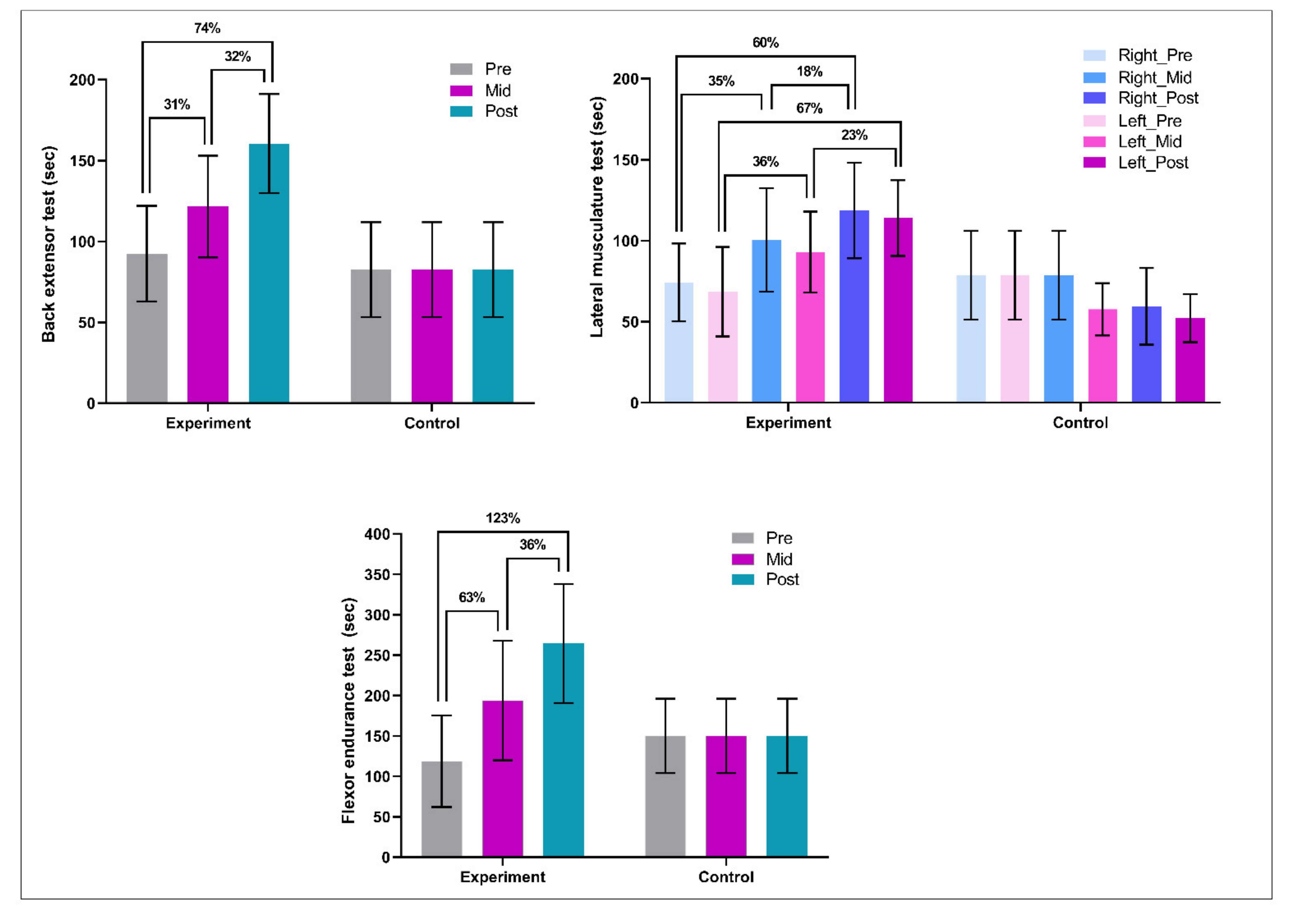 Ijerph 19 05816 g001