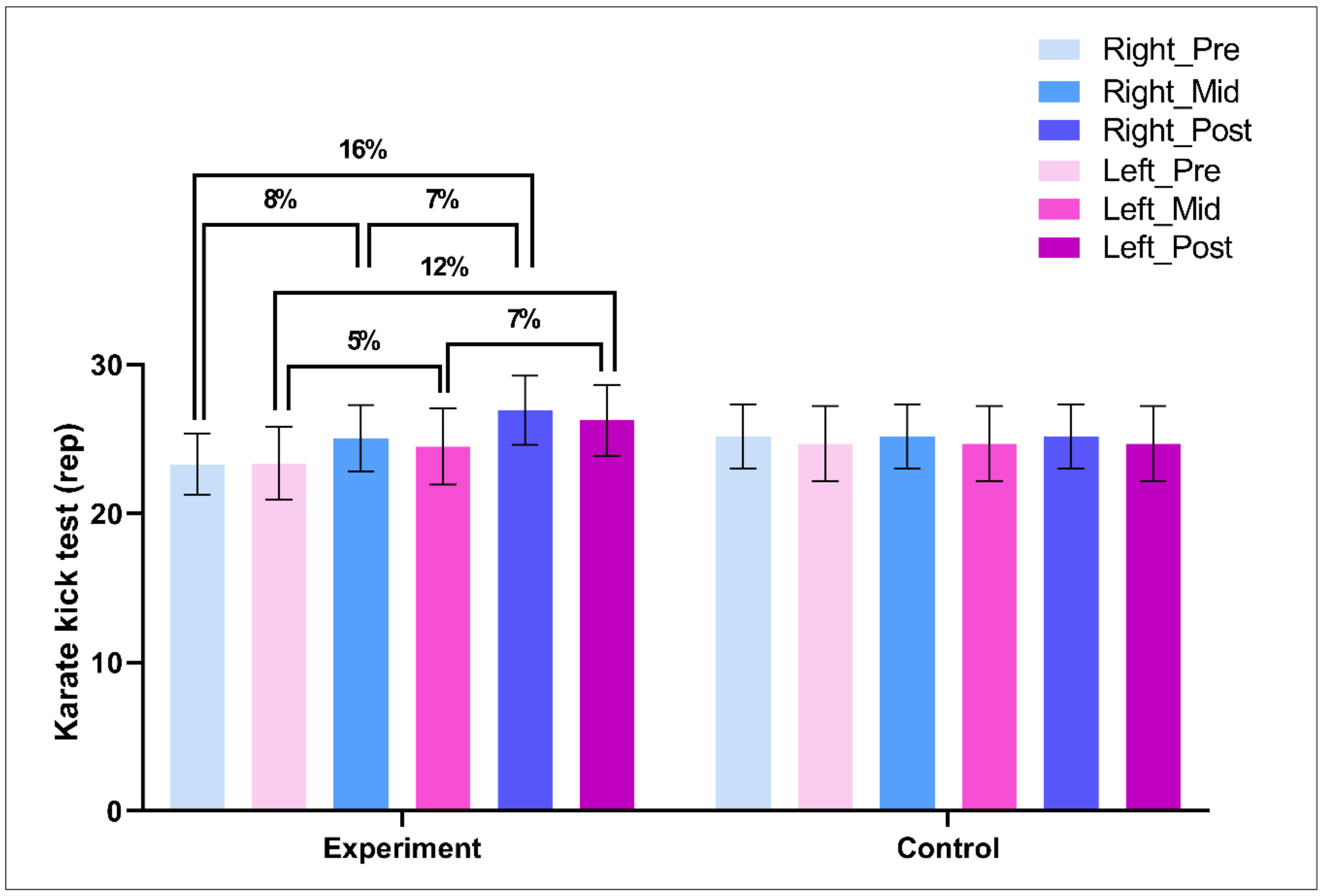 Ijerph 19 05816 g005