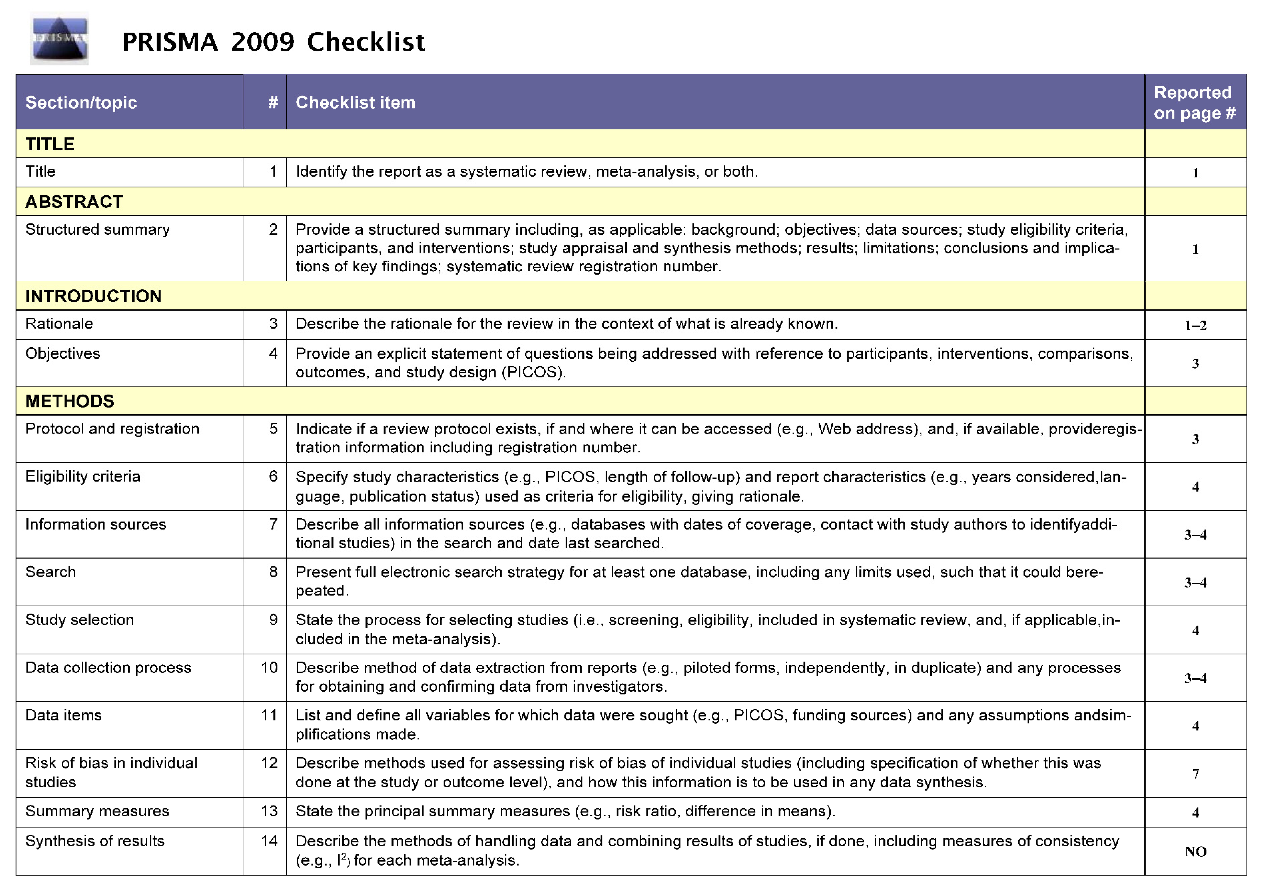Ijerph 19 05824 g0a1a