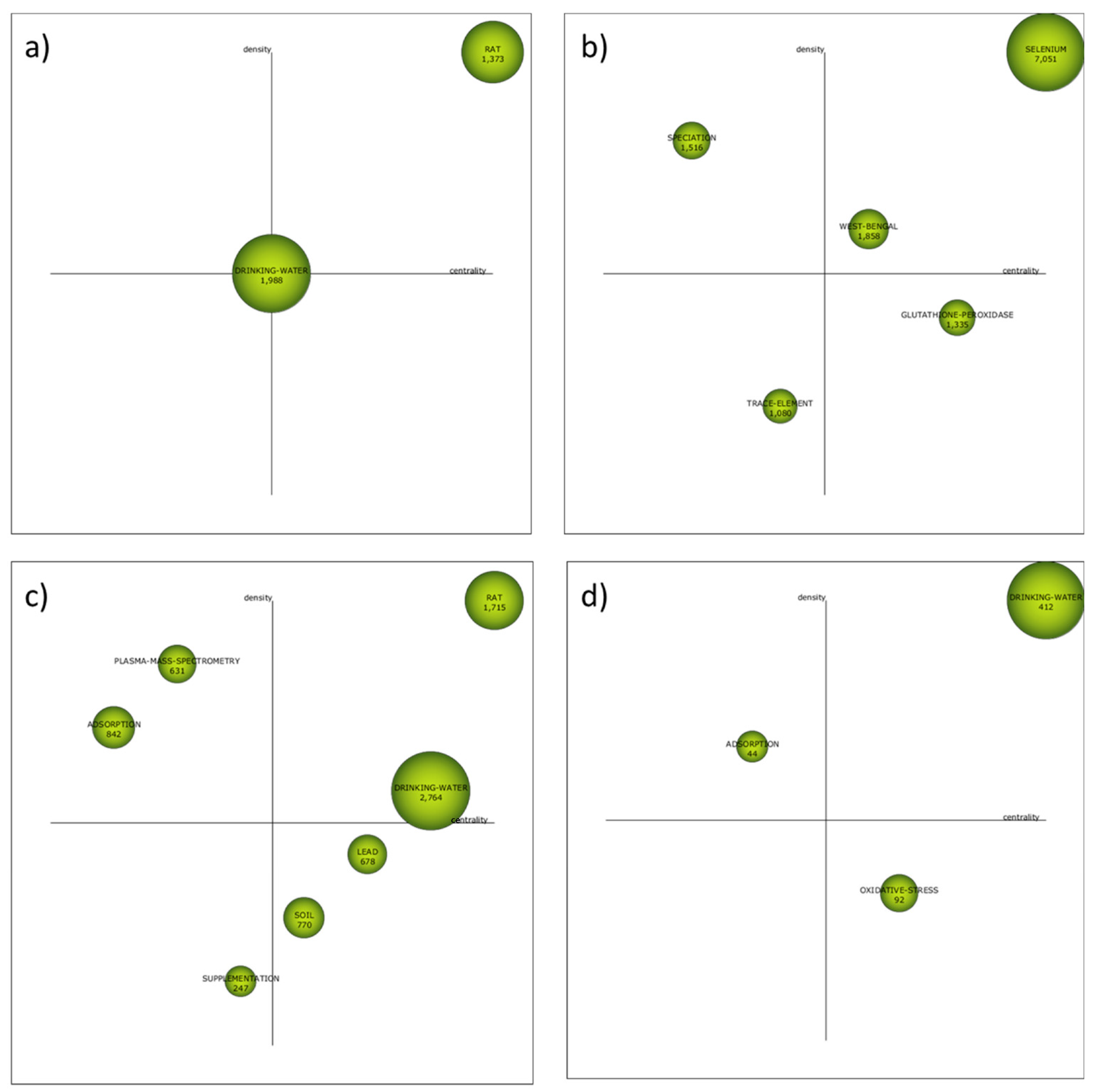 Ijerph 19 05834 g004 Ijerph 19 05834 g004