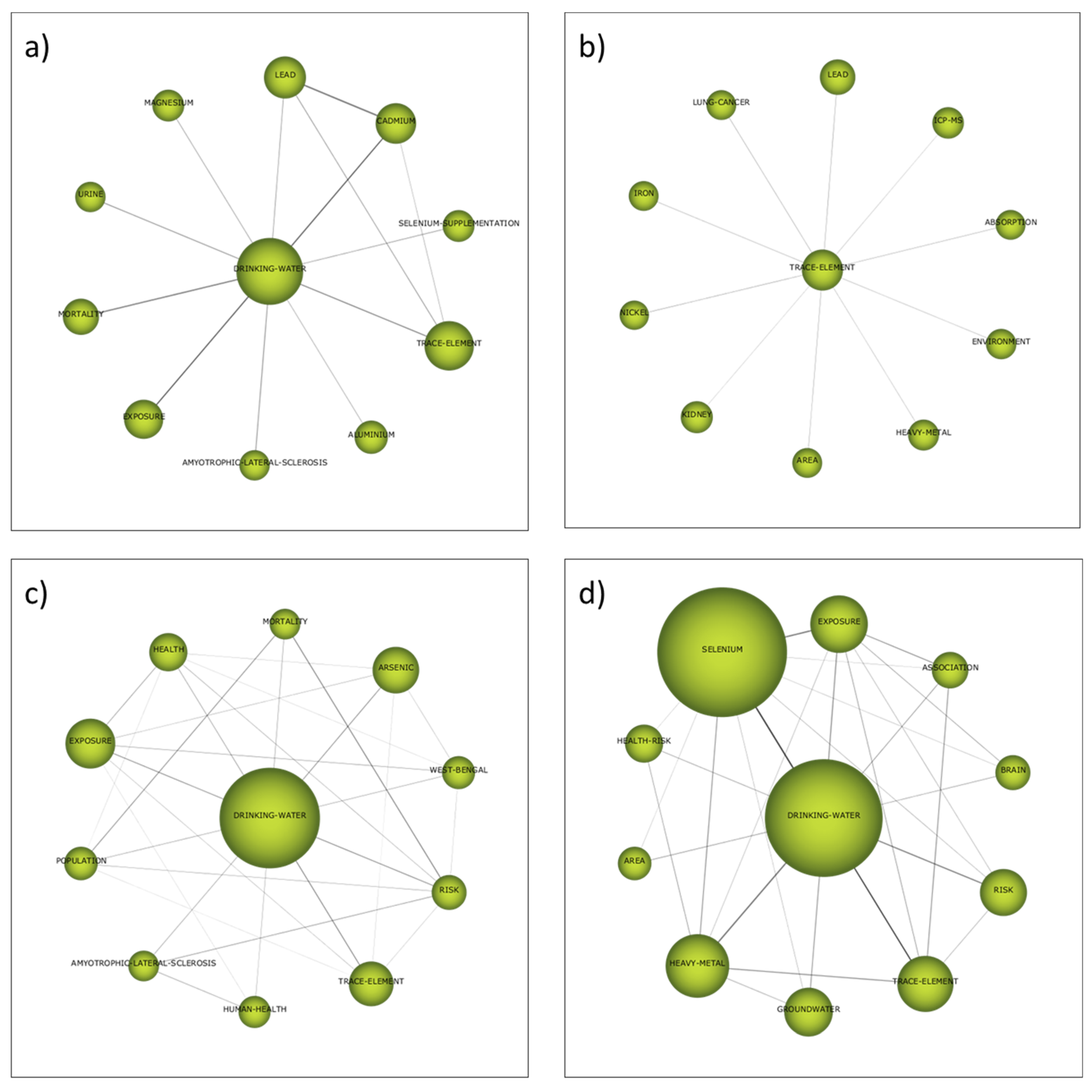Ijerph 19 05834 g007 Ijerph 19 05834 g007