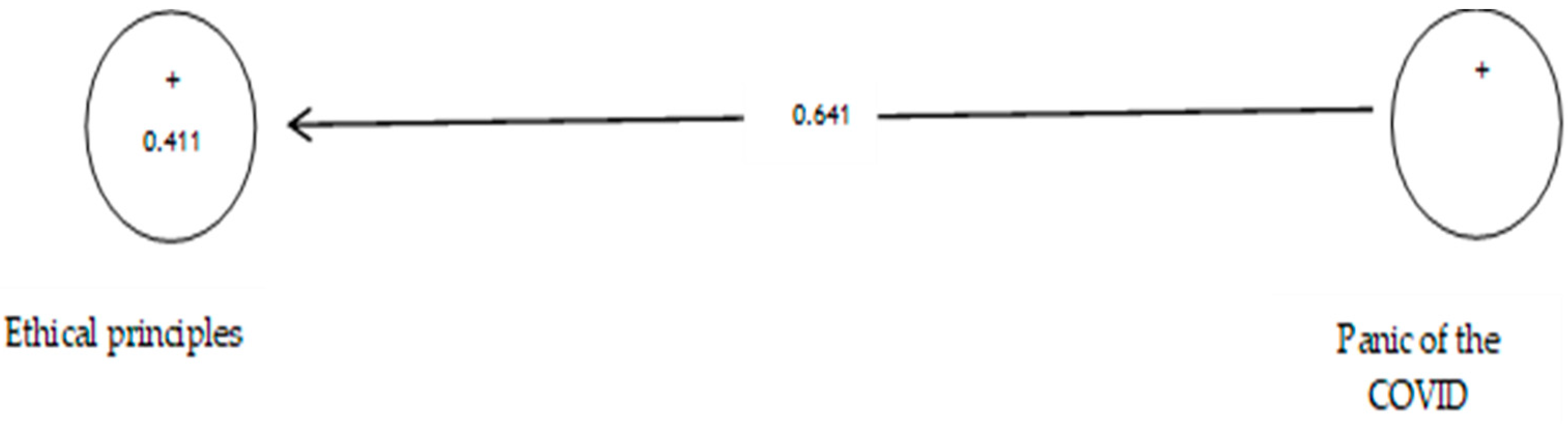 Ijerph 19 05841 g014