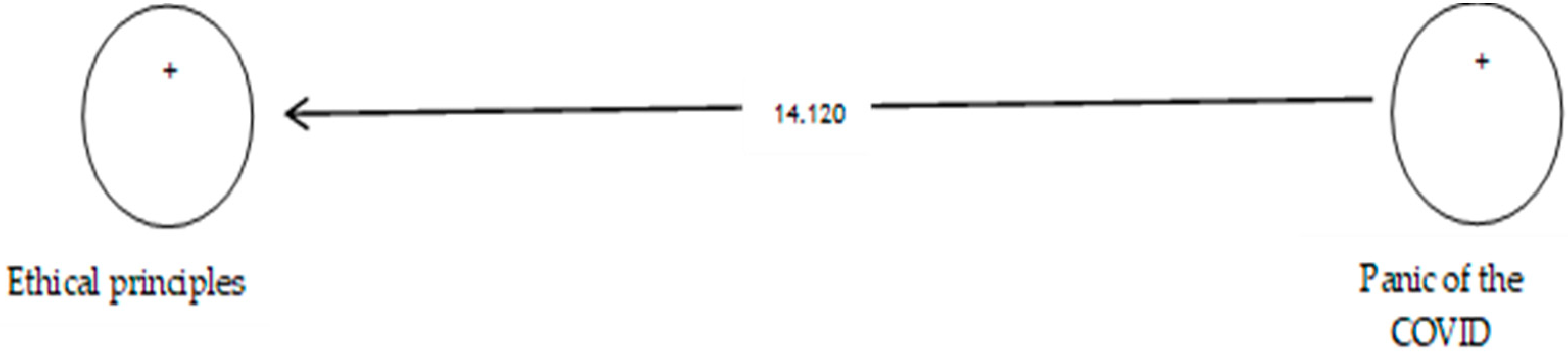 Ijerph 19 05841 g015