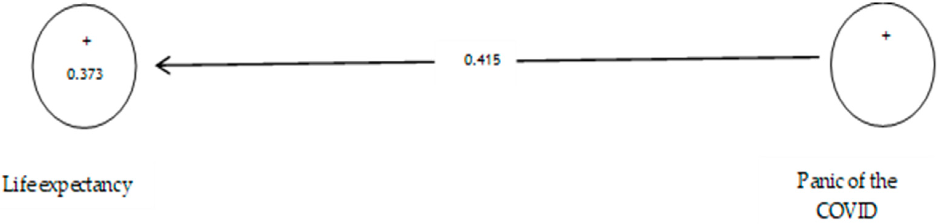 Ijerph 19 05841 g016