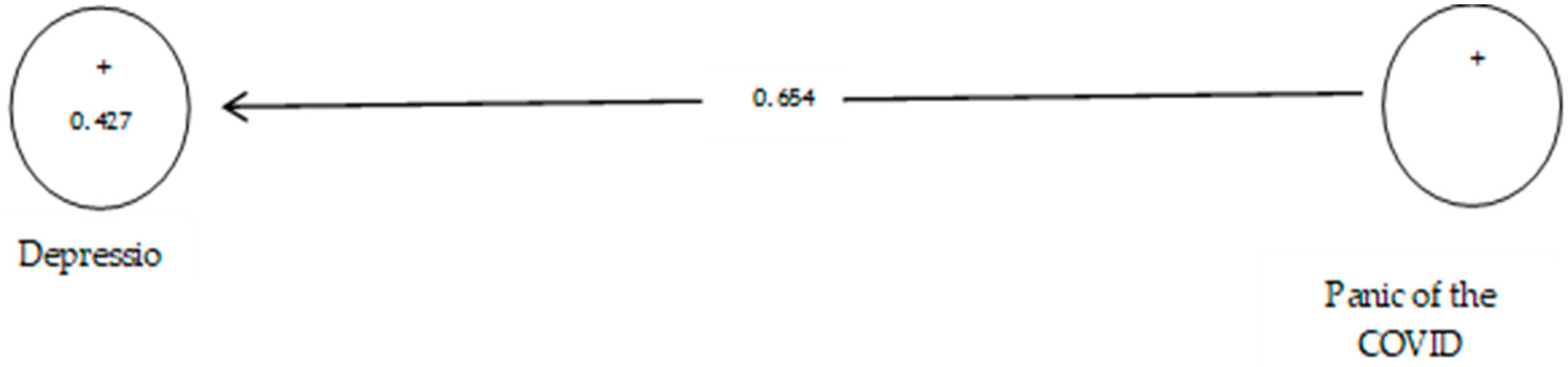 Ijerph 19 05841 g020