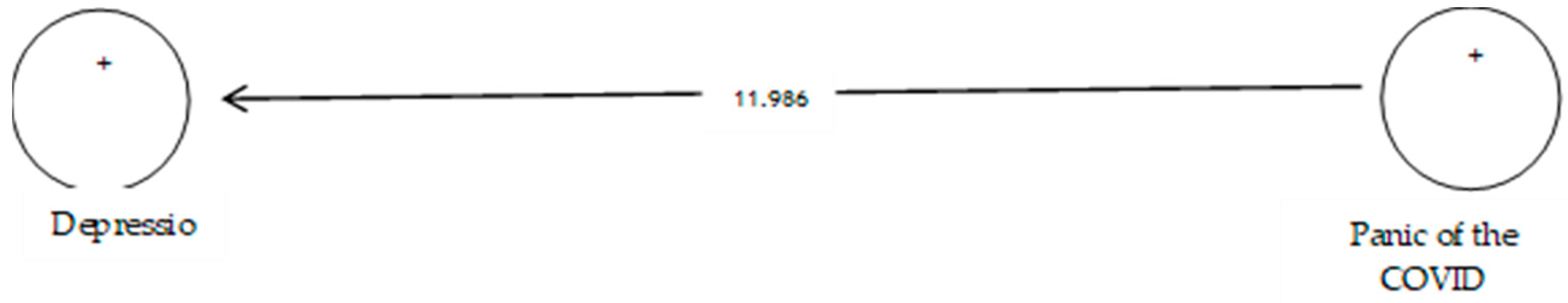 Ijerph 19 05841 g021