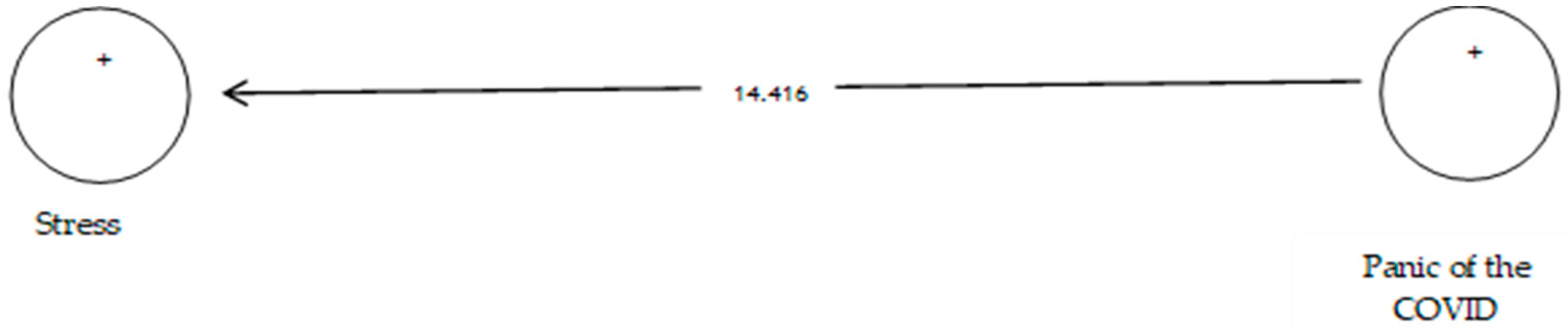 Ijerph 19 05841 g023