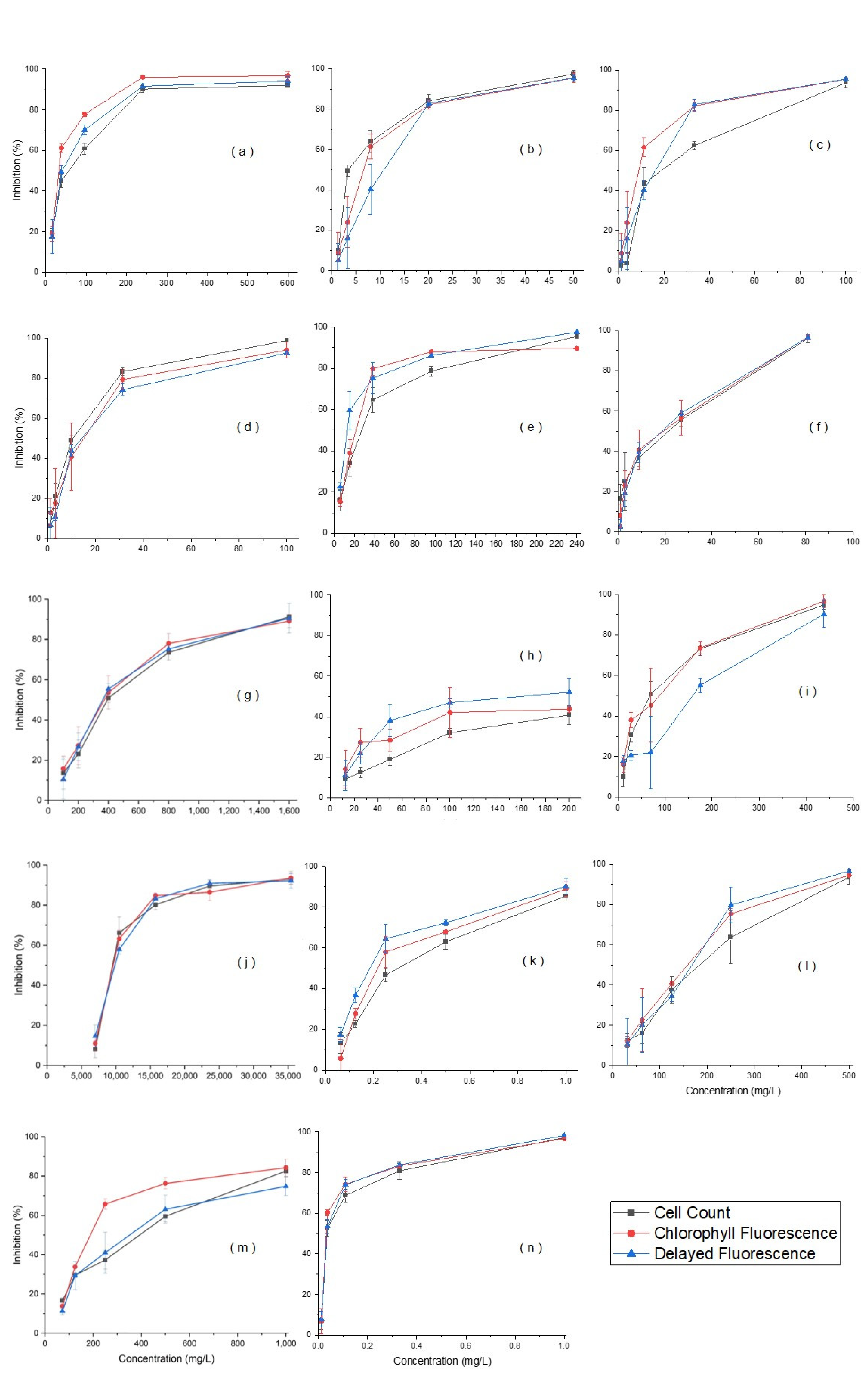 Ijerph 19 05853 g001