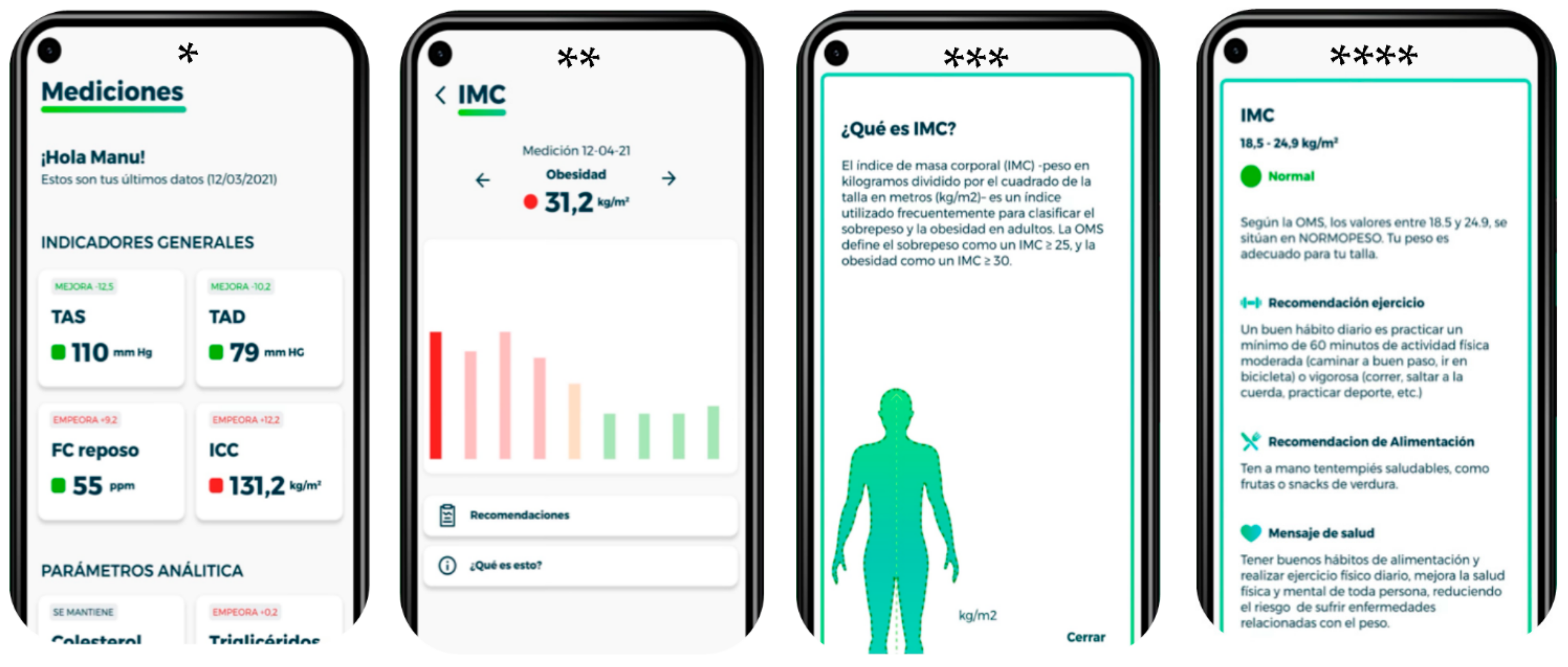 Ijerph 19 05857 g002