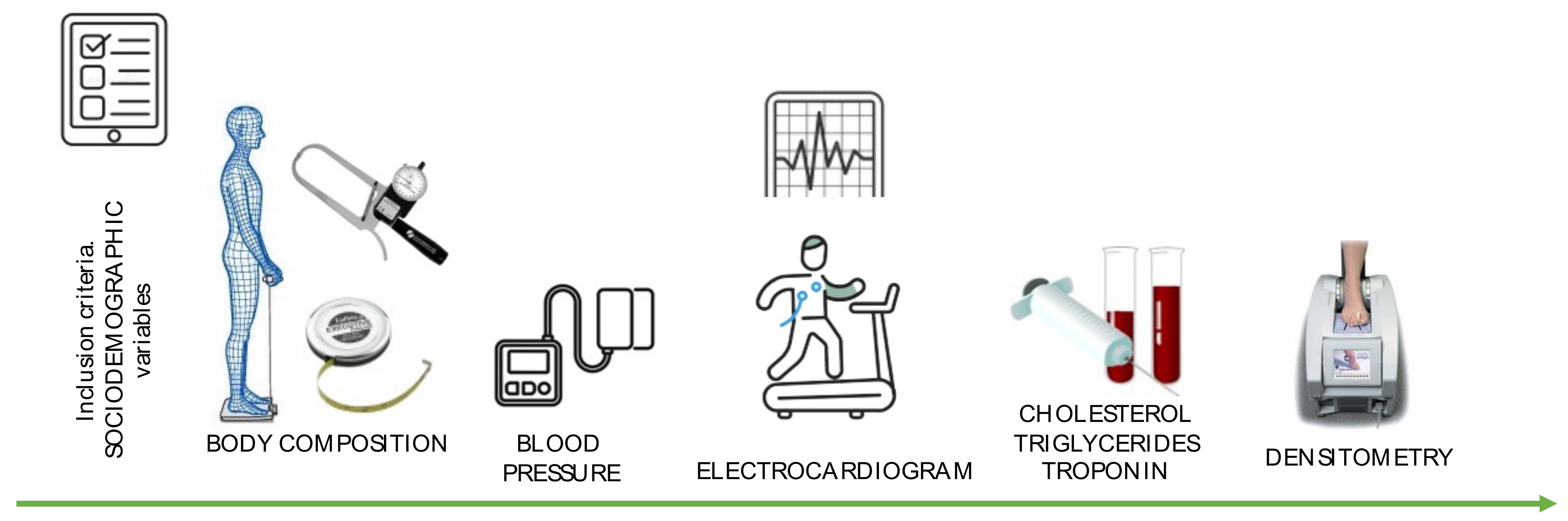 Ijerph 19 05857 g003
