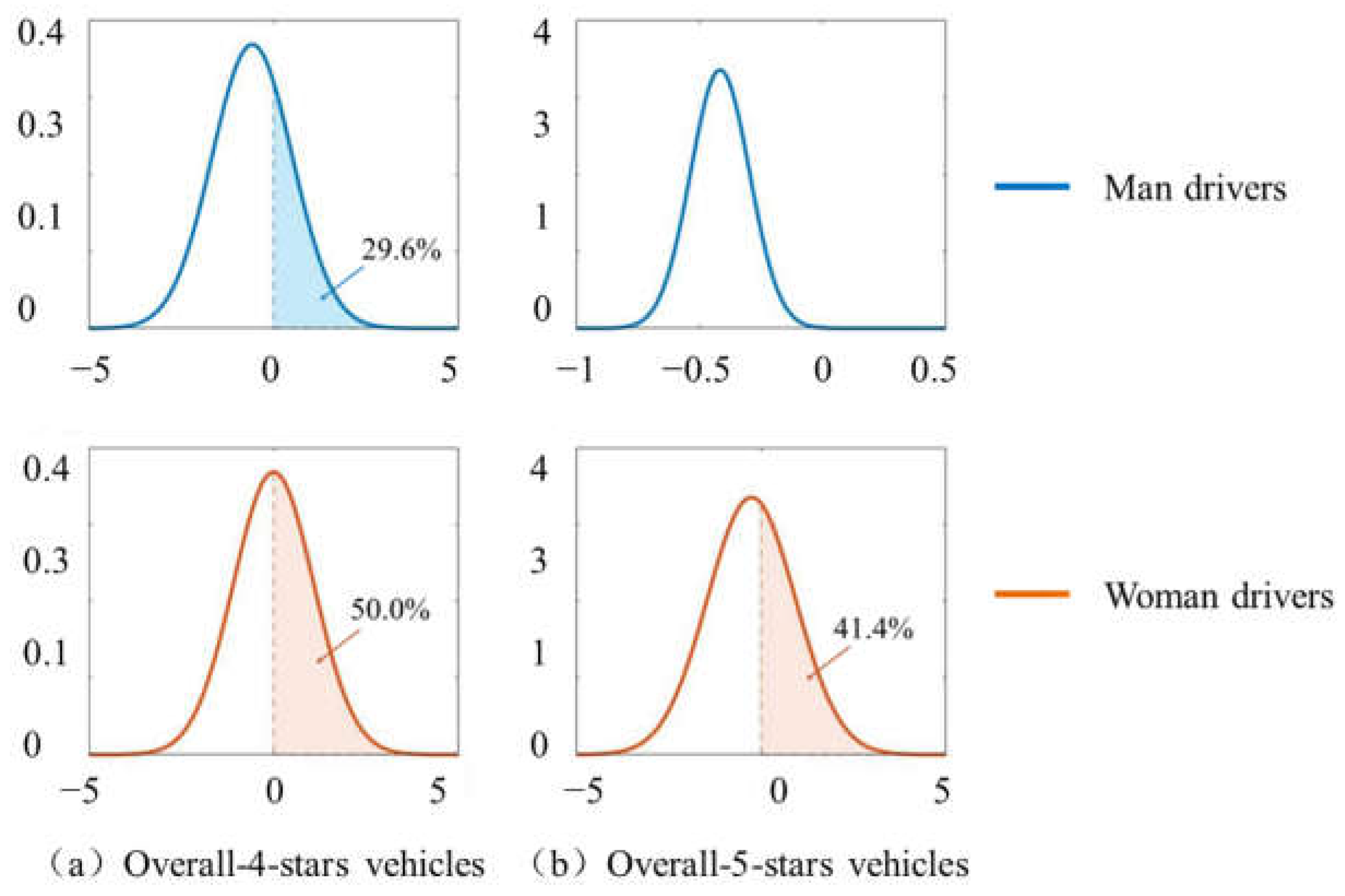 Ijerph 19 05885 g001