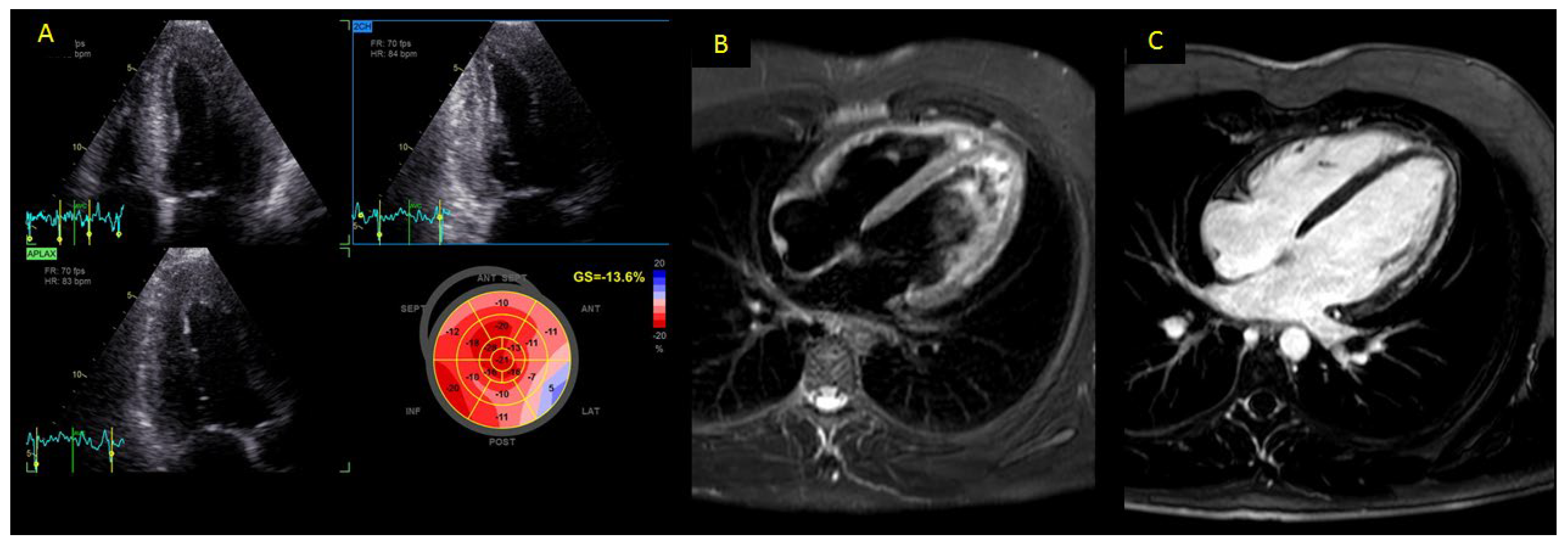 Ijerph 19 05898 g001