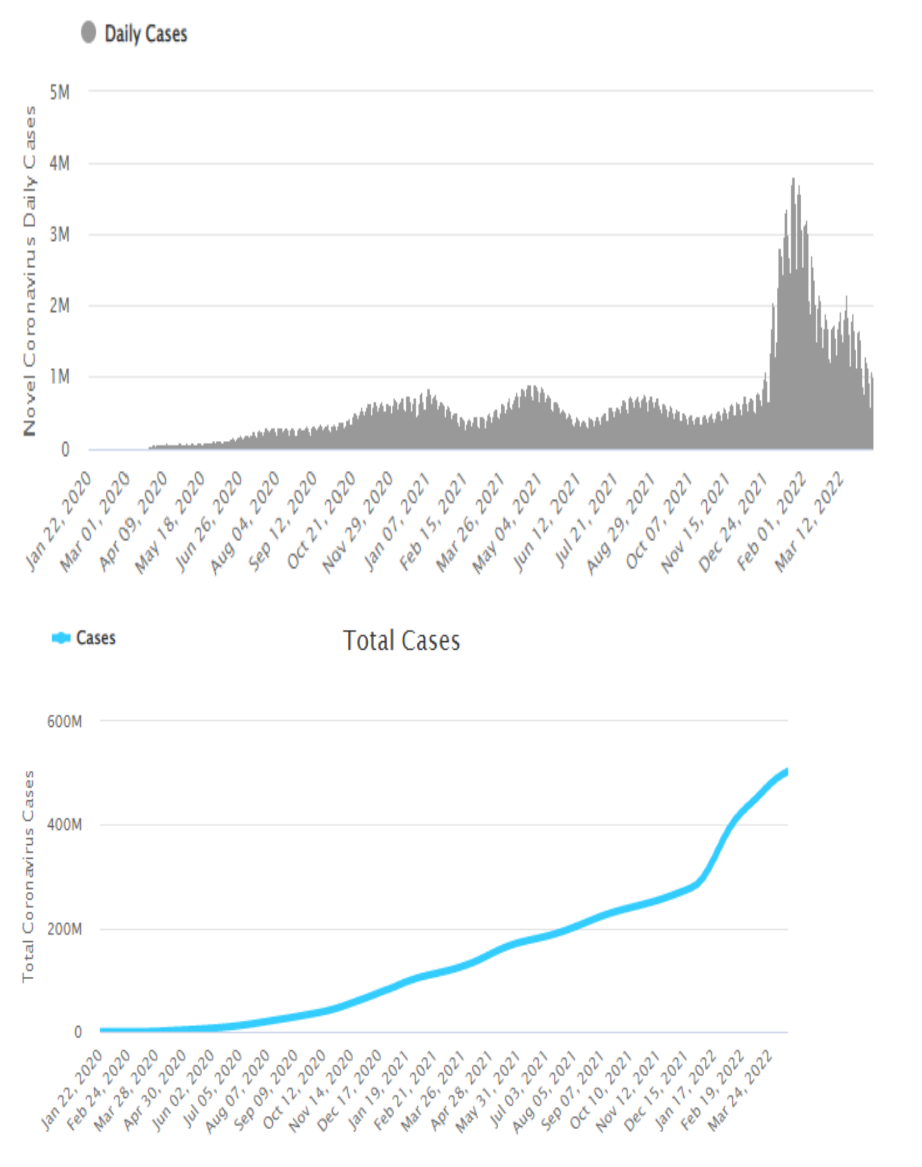 Ijerph 19 05901 g001