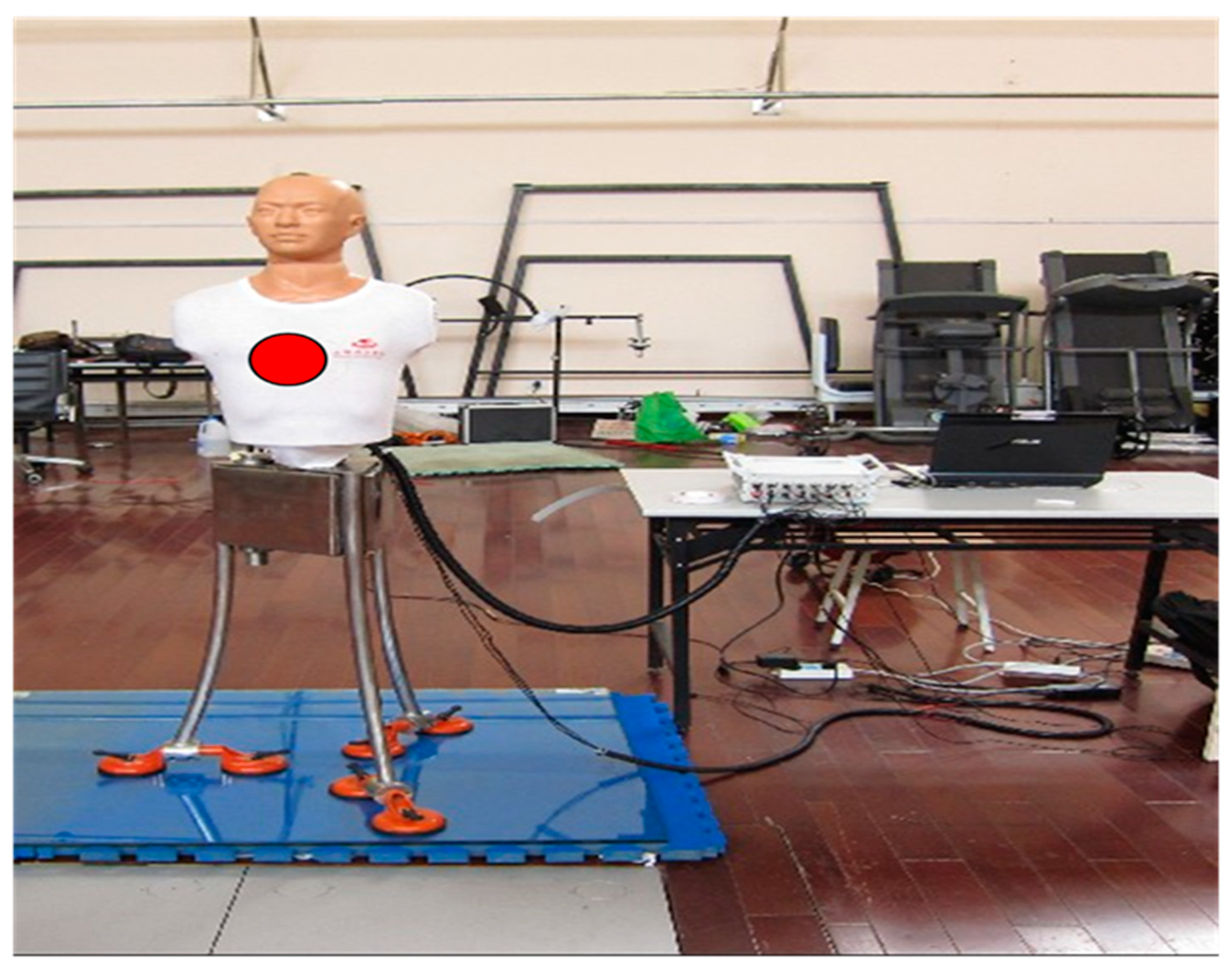 Ijerph 19 05915 g002