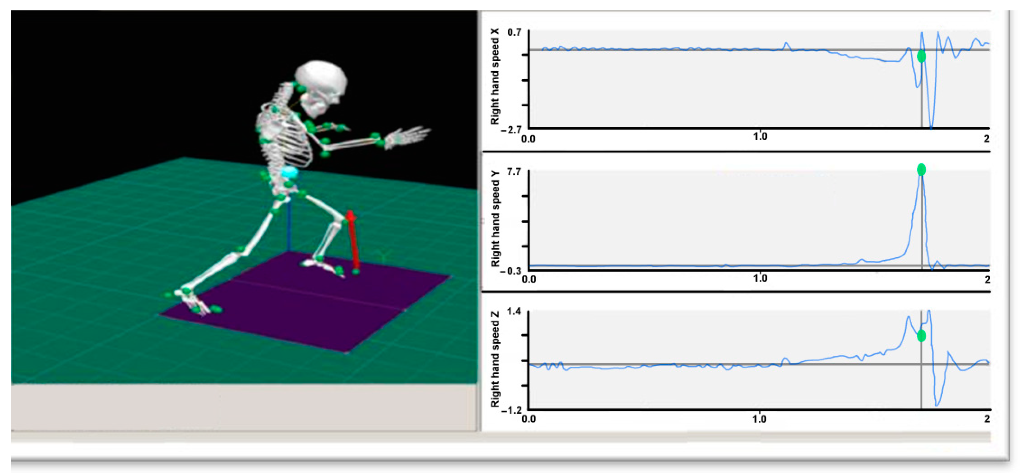 Ijerph 19 05915 g005