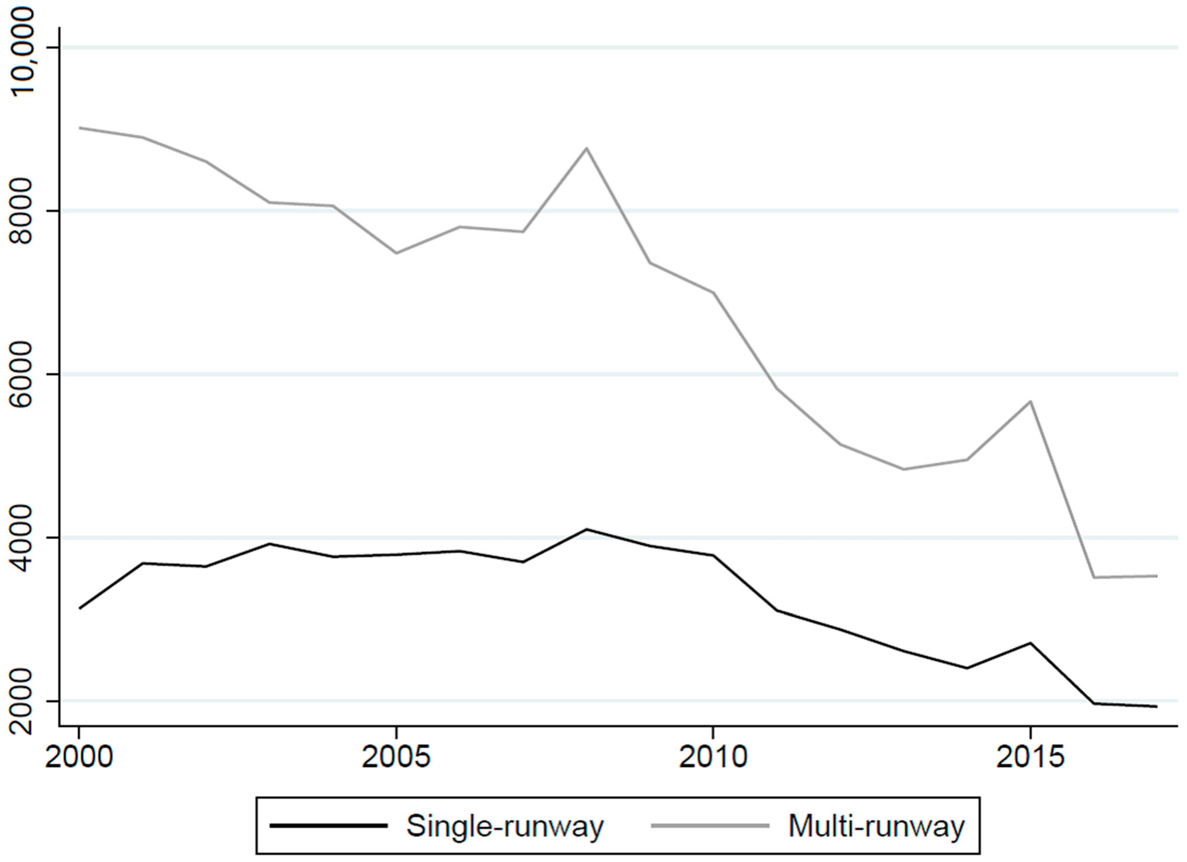 Ijerph 19 05941 g002