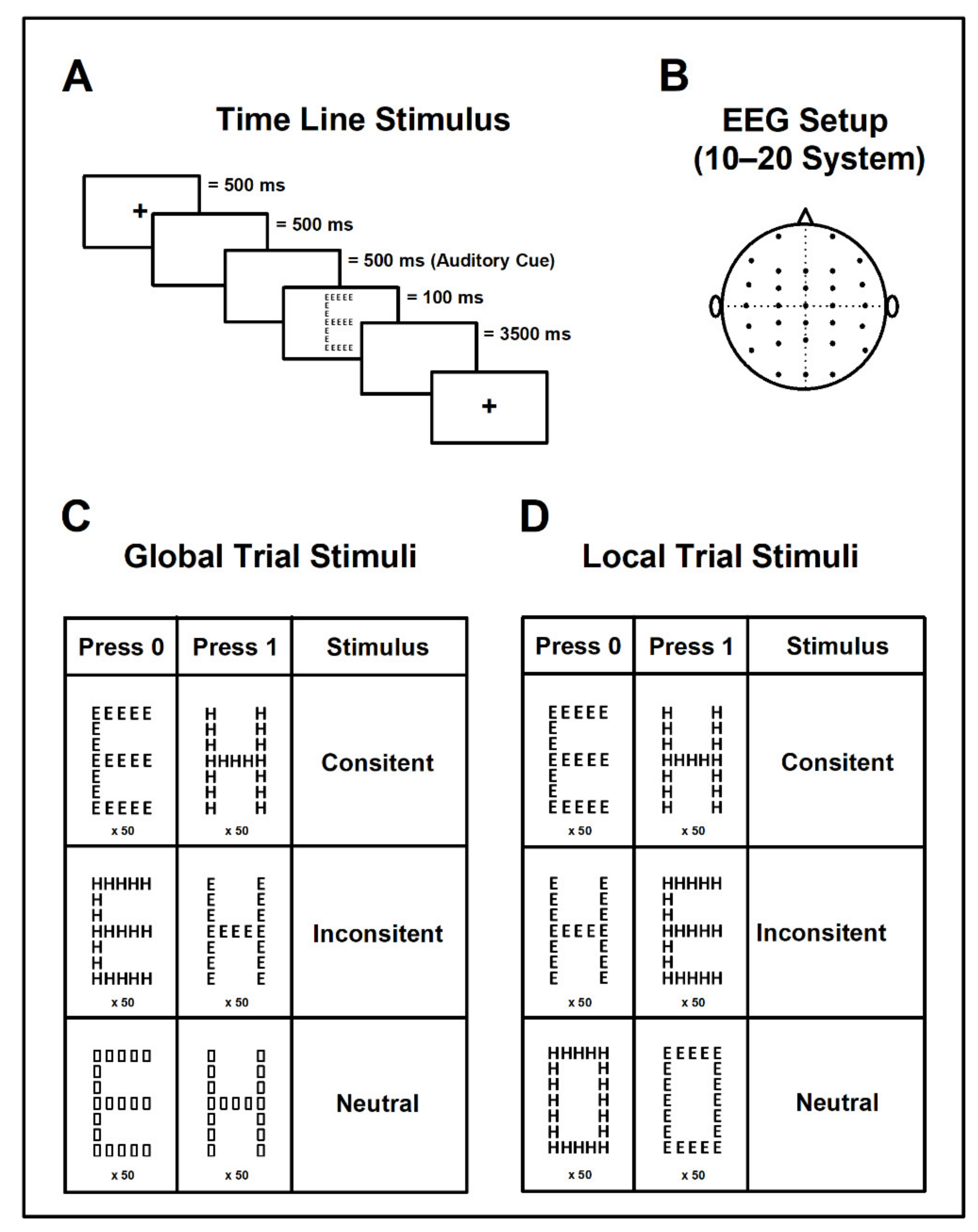 Ijerph 19 05953 g001