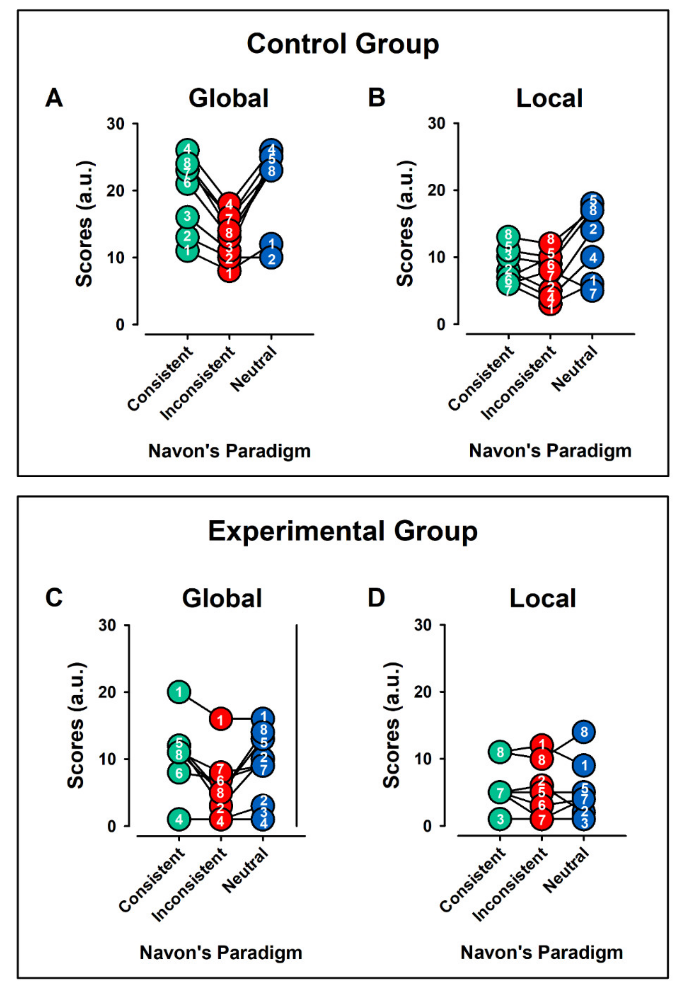 Ijerph 19 05953 g006