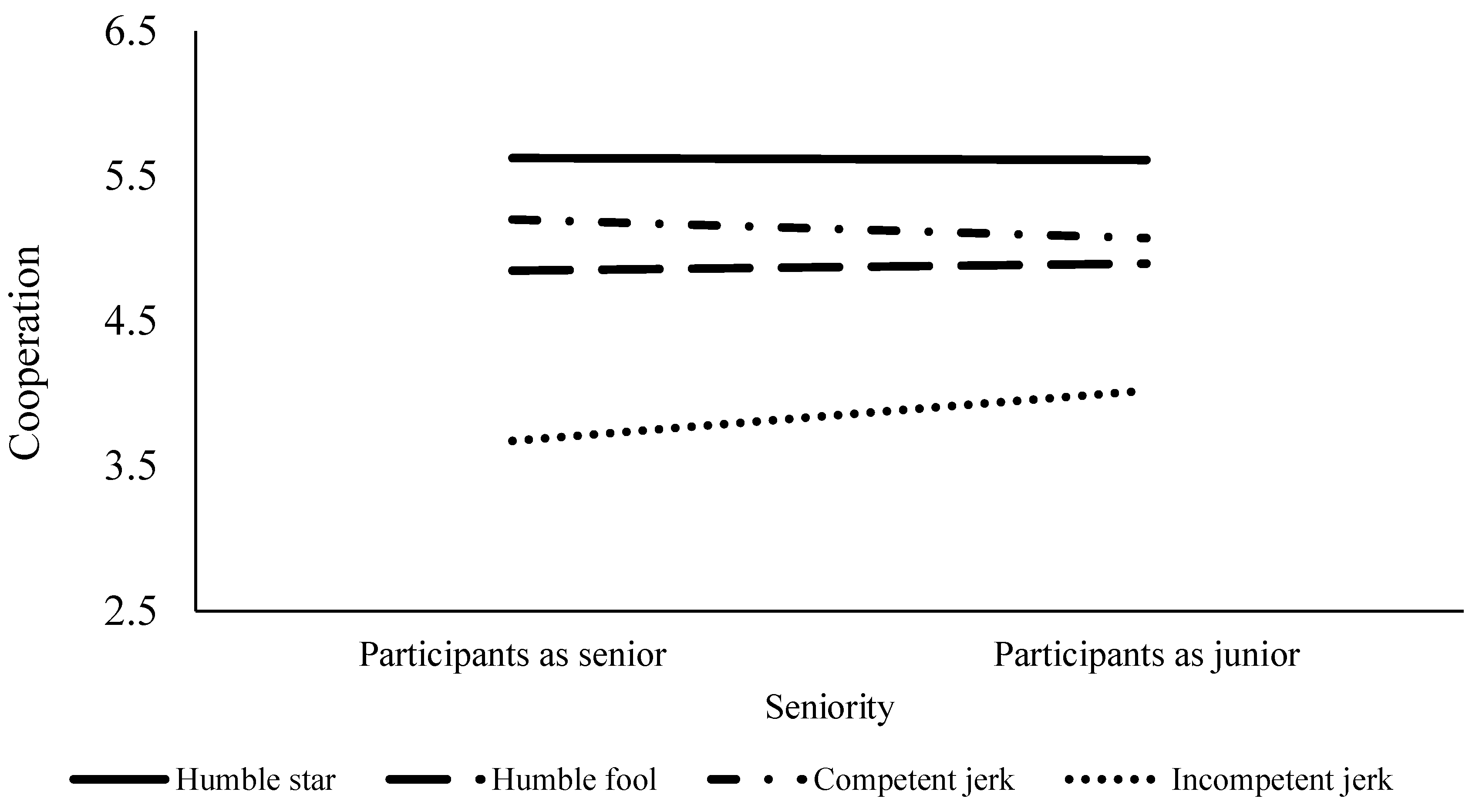 Ijerph 19 05969 g003
