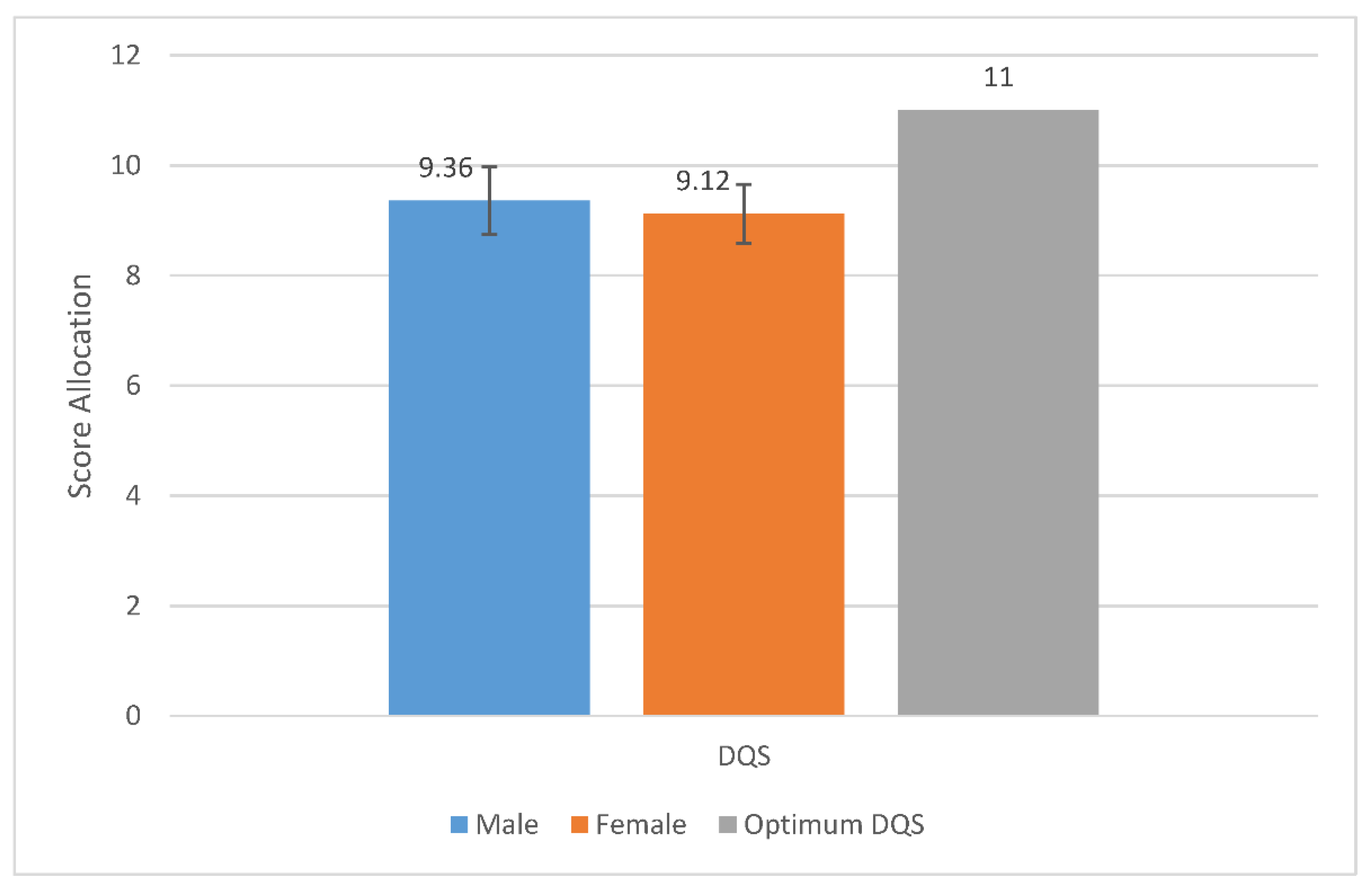 Ijerph 19 05970 g002 Ijerph 19 05970 g002