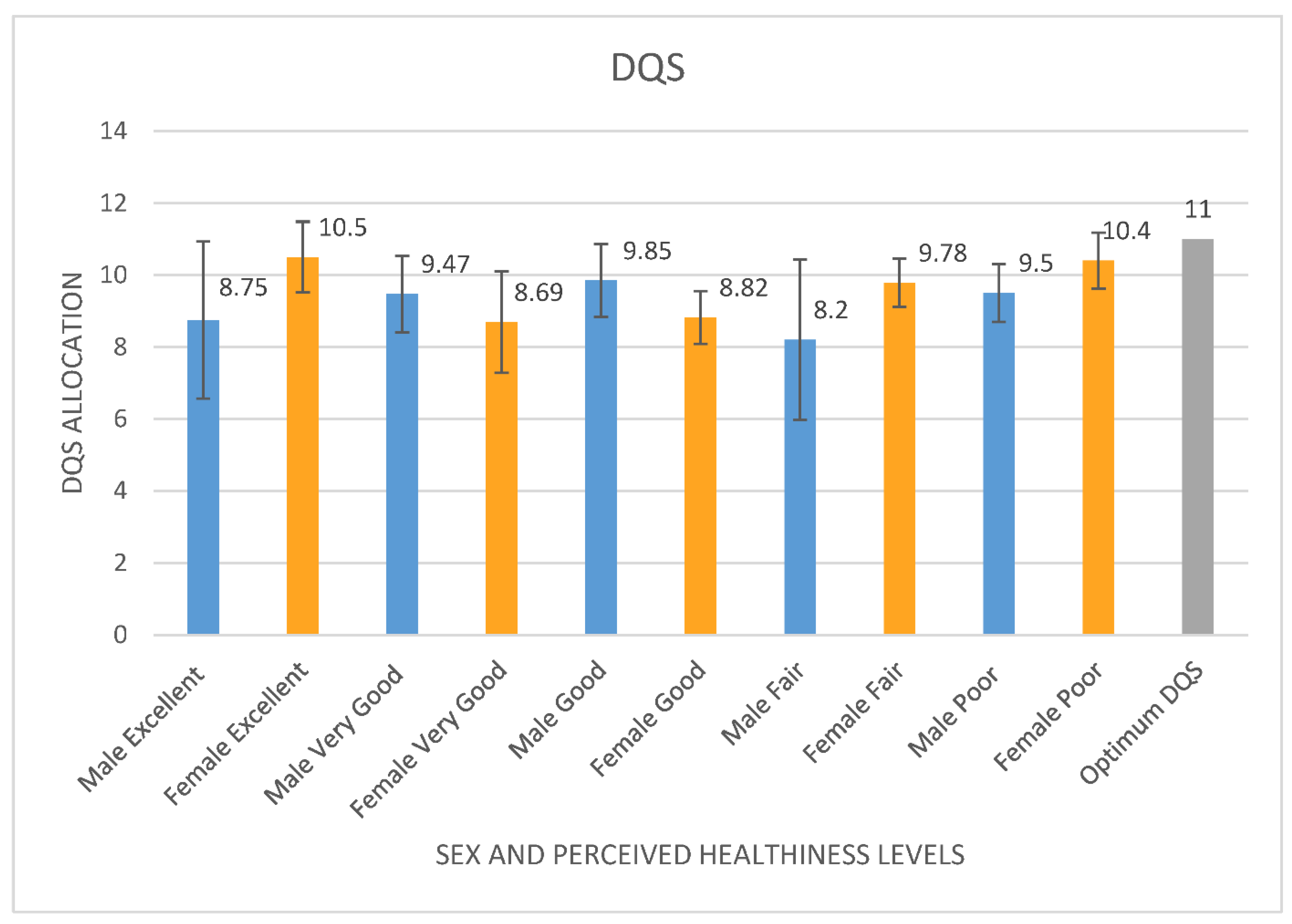 Ijerph 19 05970 g006 Ijerph 19 05970 g006