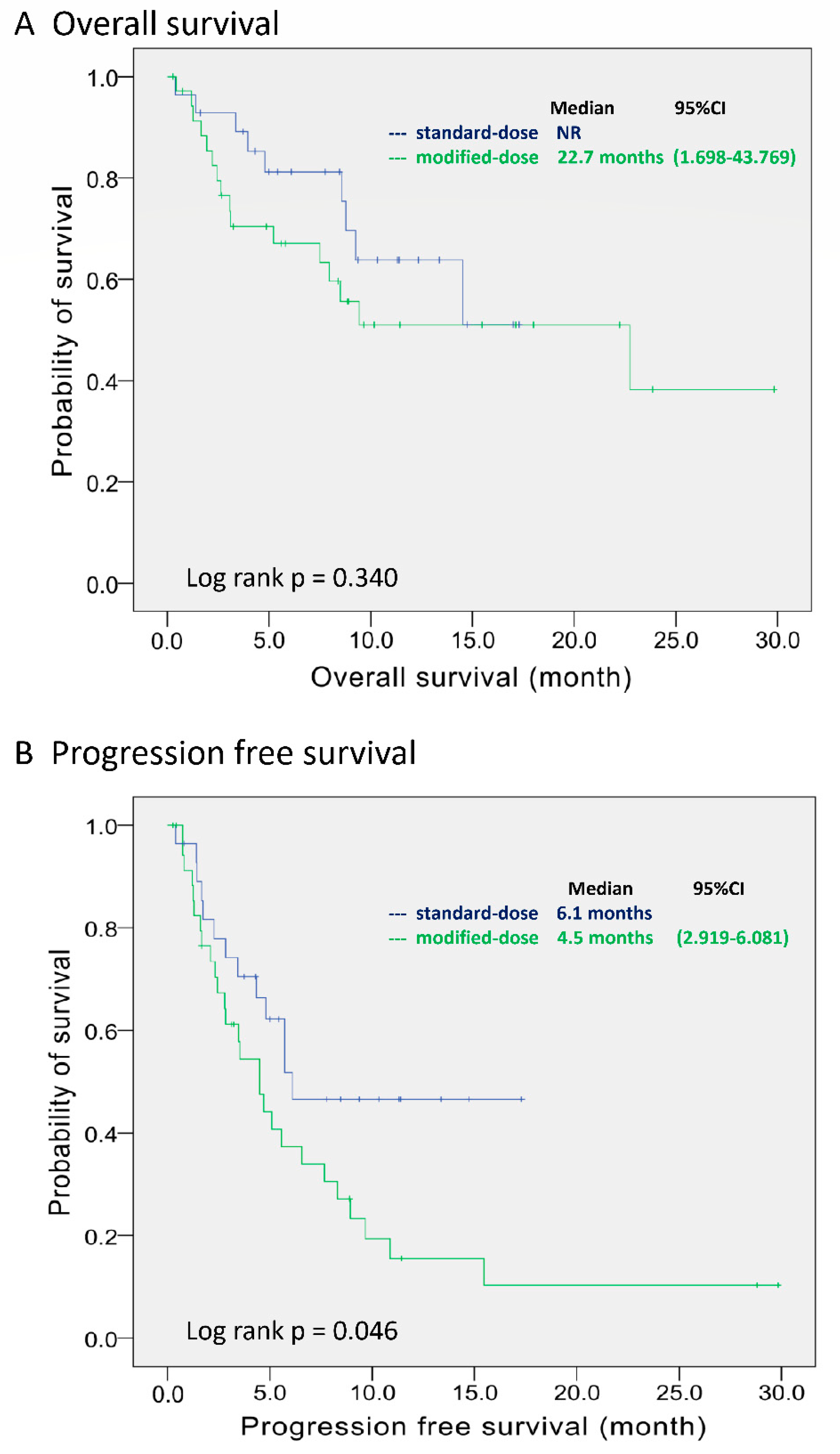 Ijerph 19 05999 g001