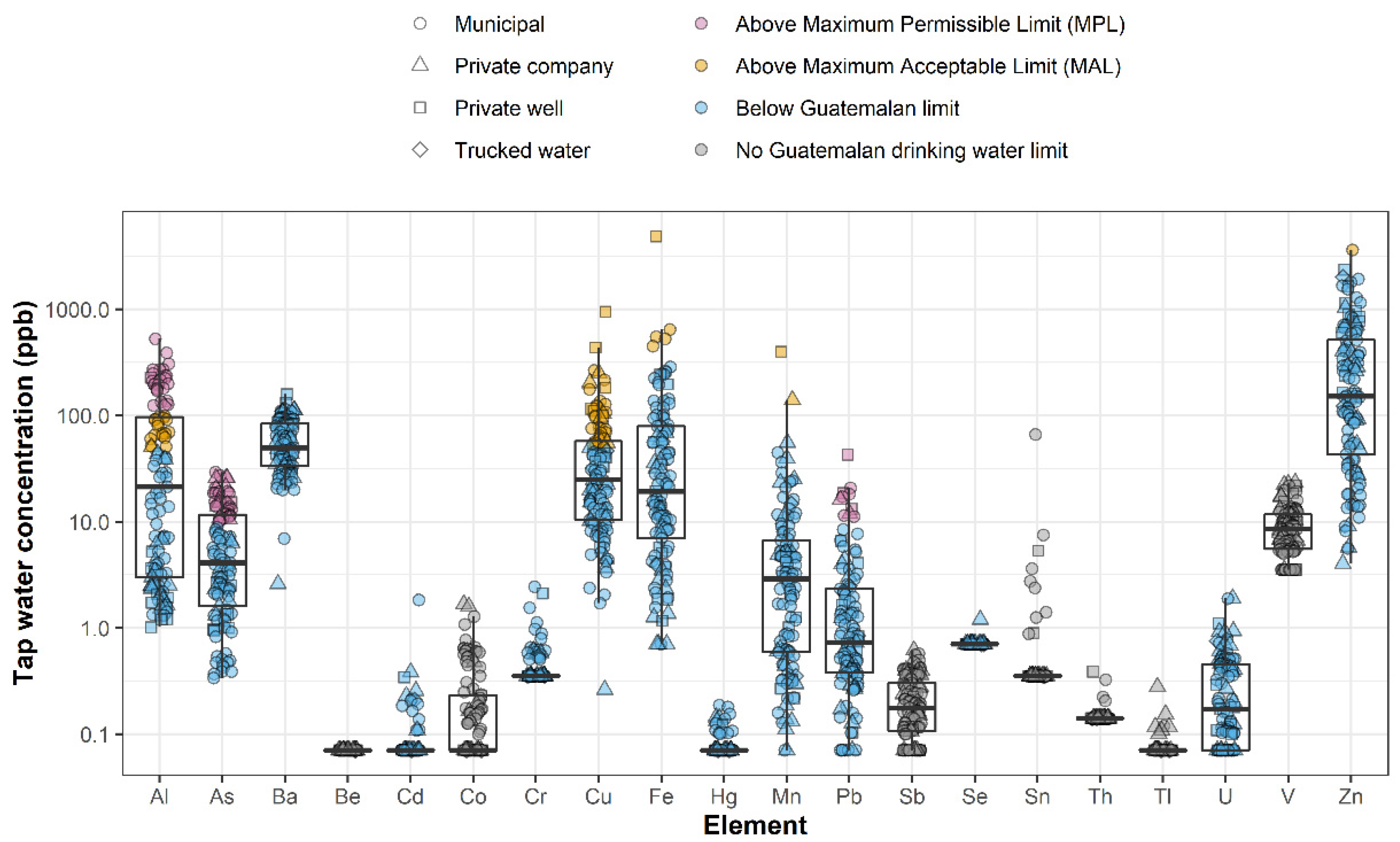 Ijerph 19 06004 g003 Ijerph 19 06004 g003