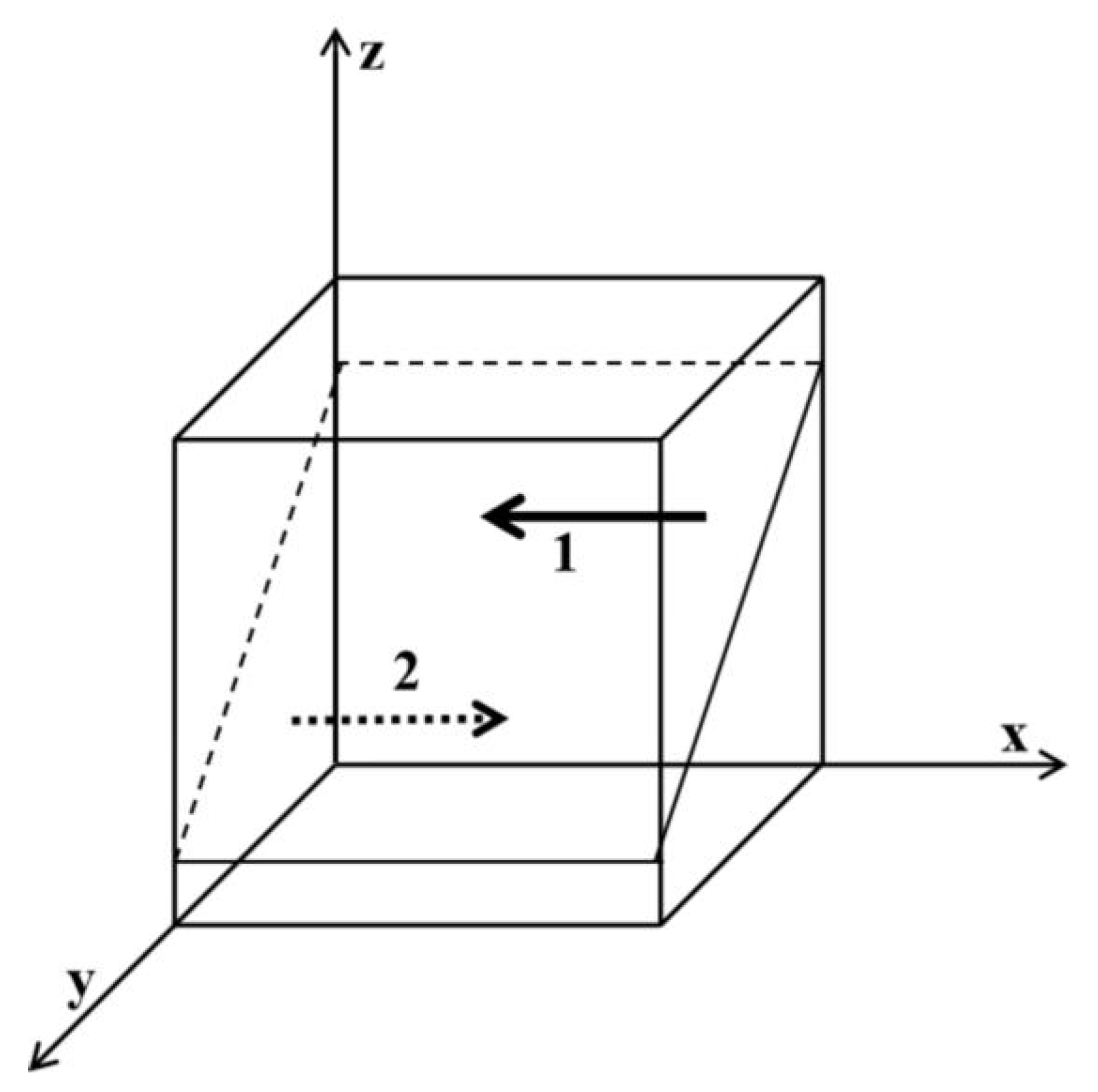 Ijerph 19 06011 g001