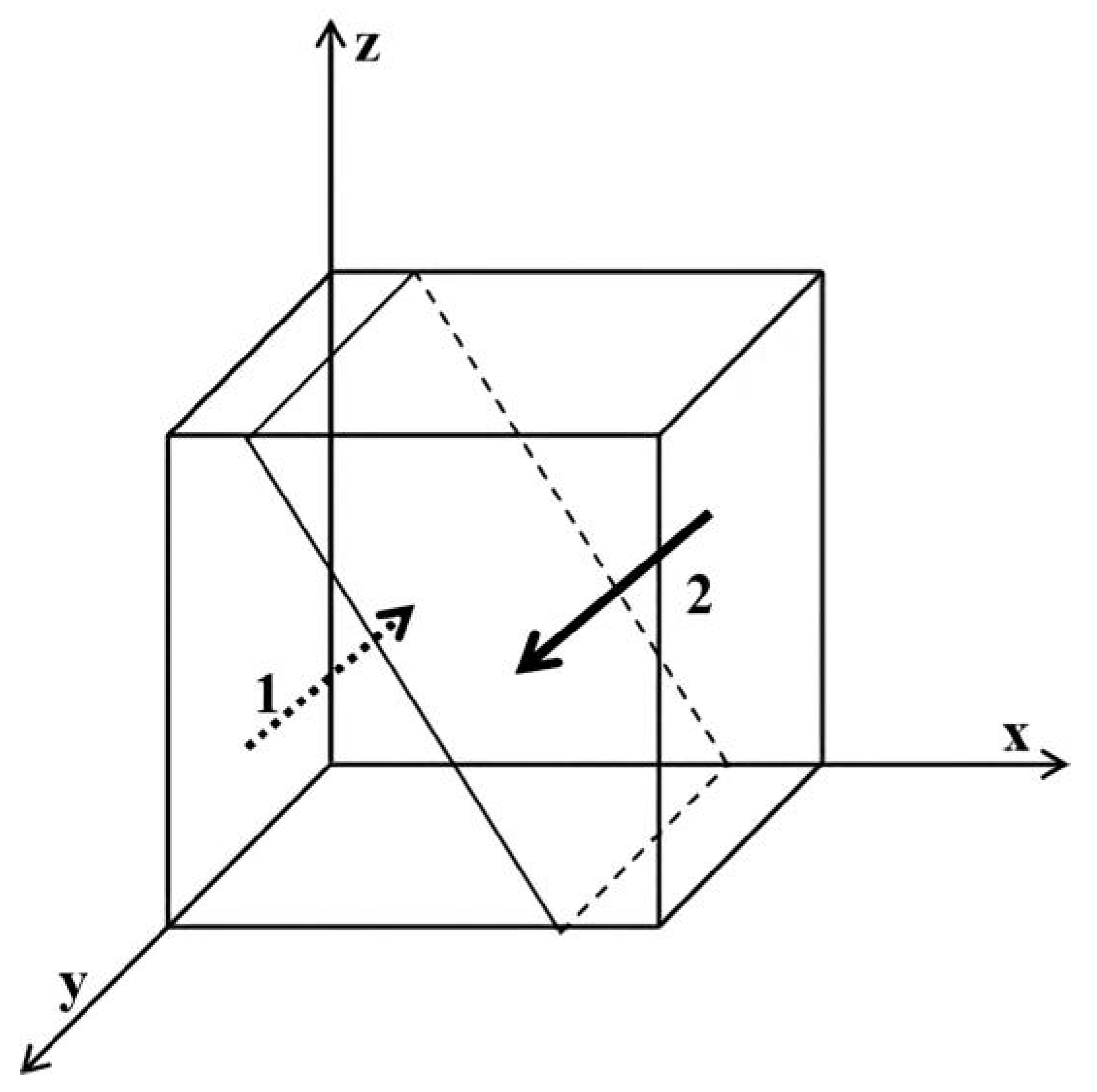 Ijerph 19 06011 g003