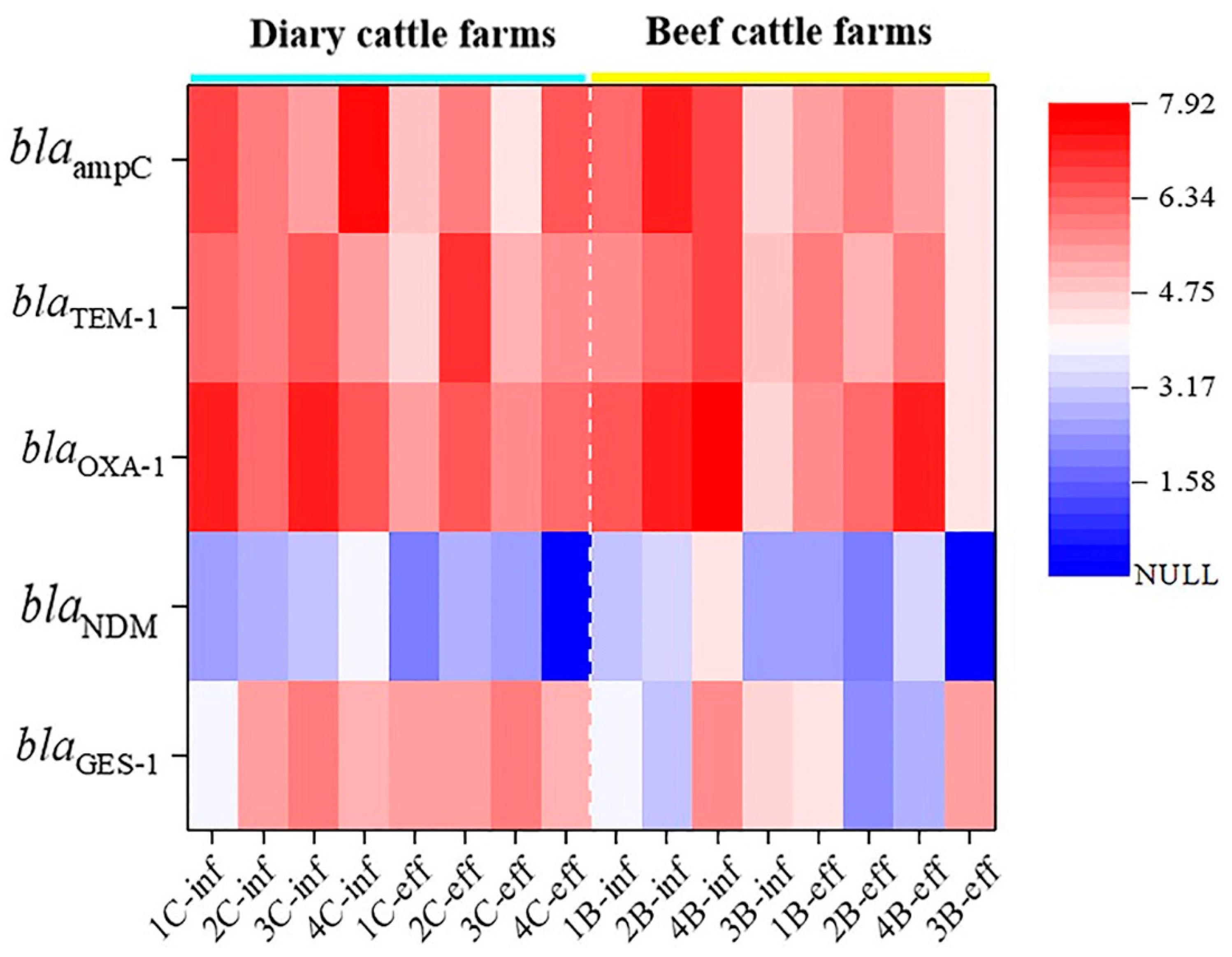 Ijerph 19 06036 g004